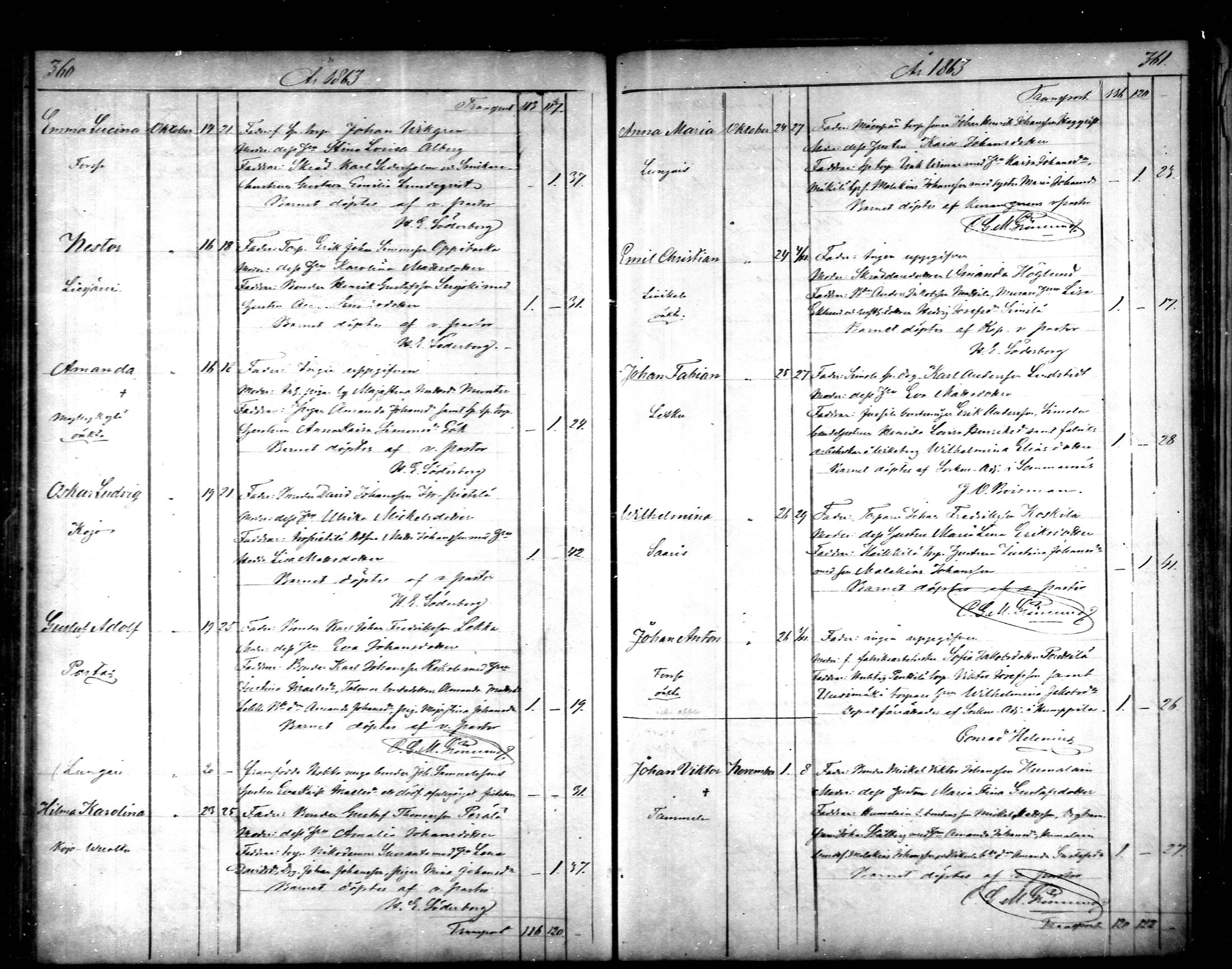 [ ../kirjat/Kirkonkirjat/tammela/syntyneet_1856-1865_mko600-607/kuvat/181.jpg ]