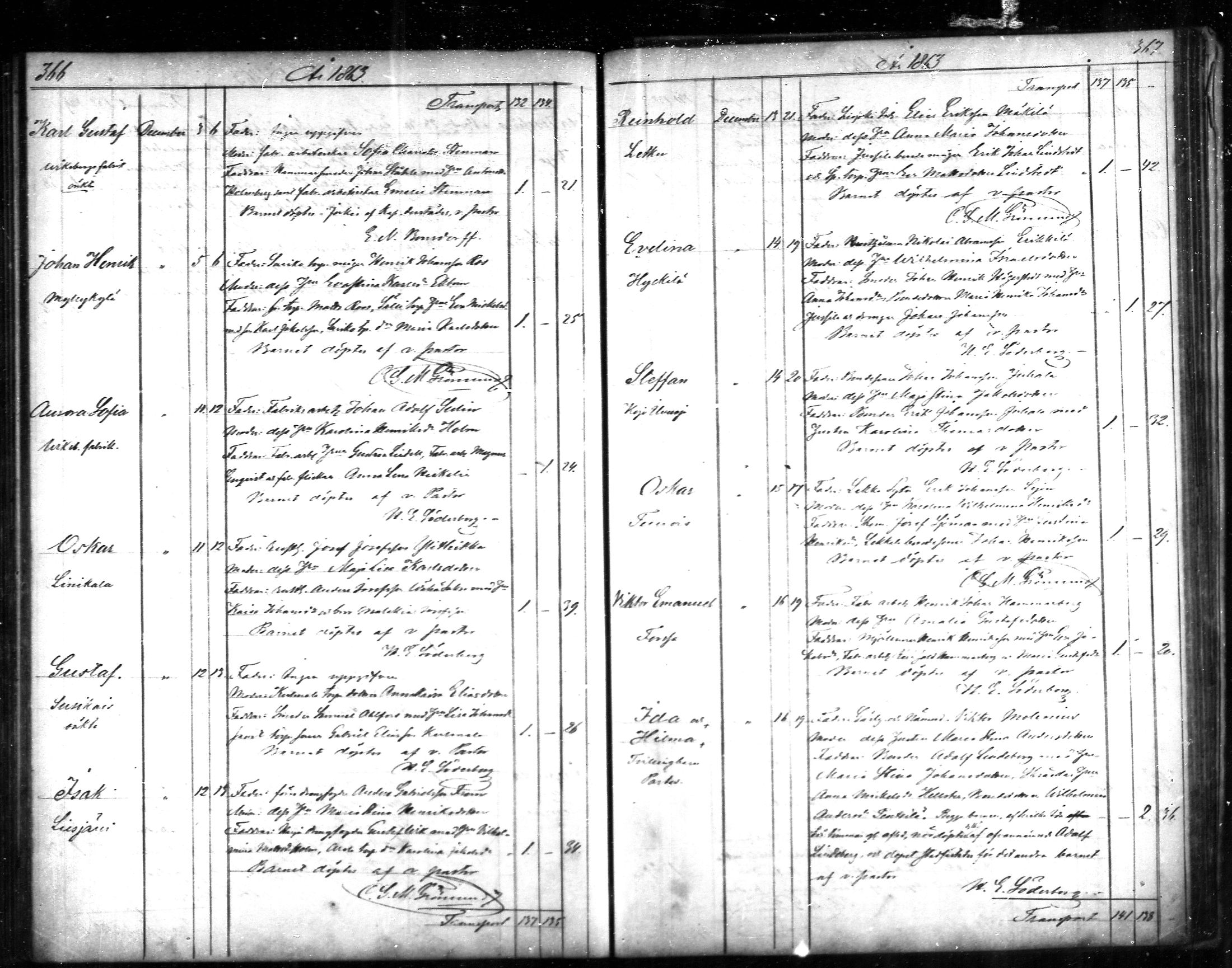 [ ../kirjat/Kirkonkirjat/tammela/syntyneet_1856-1865_mko600-607/kuvat/184.jpg ]