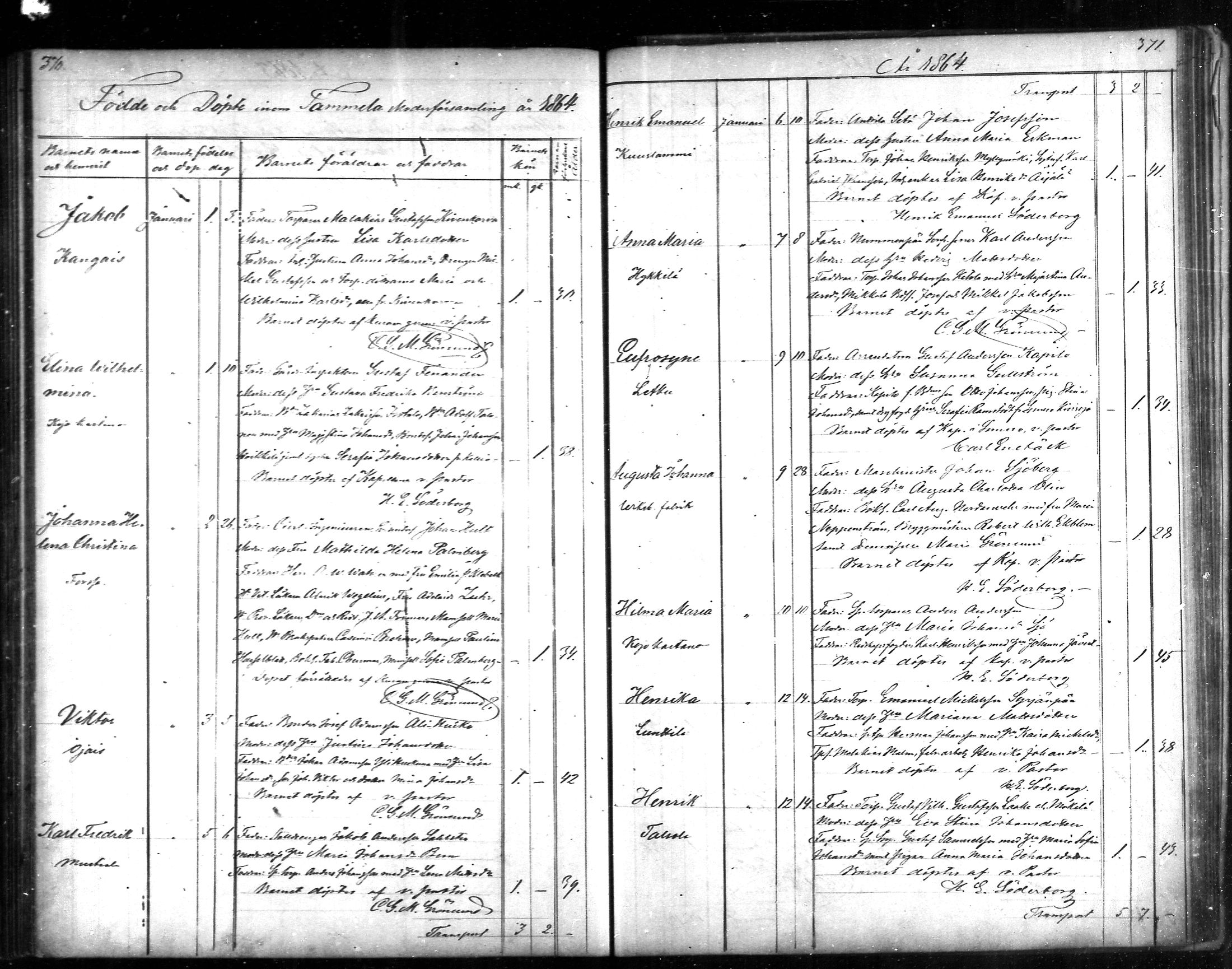 [ ../kirjat/Kirkonkirjat/tammela/syntyneet_1856-1865_mko600-607/kuvat/186.jpg ]