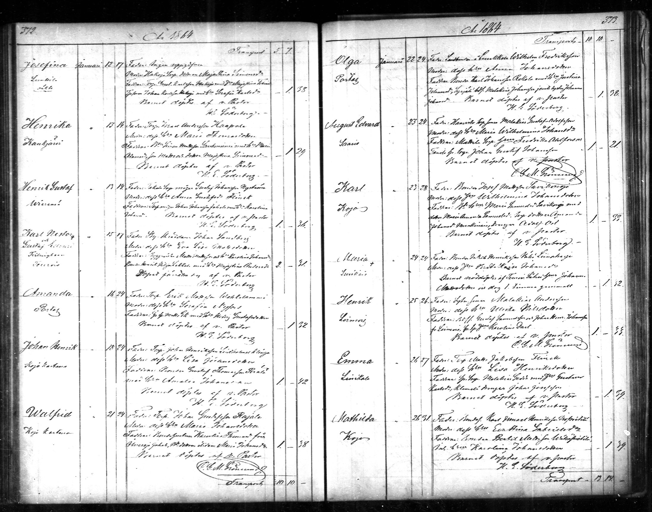 [ ../kirjat/Kirkonkirjat/tammela/syntyneet_1856-1865_mko600-607/kuvat/187.jpg ]