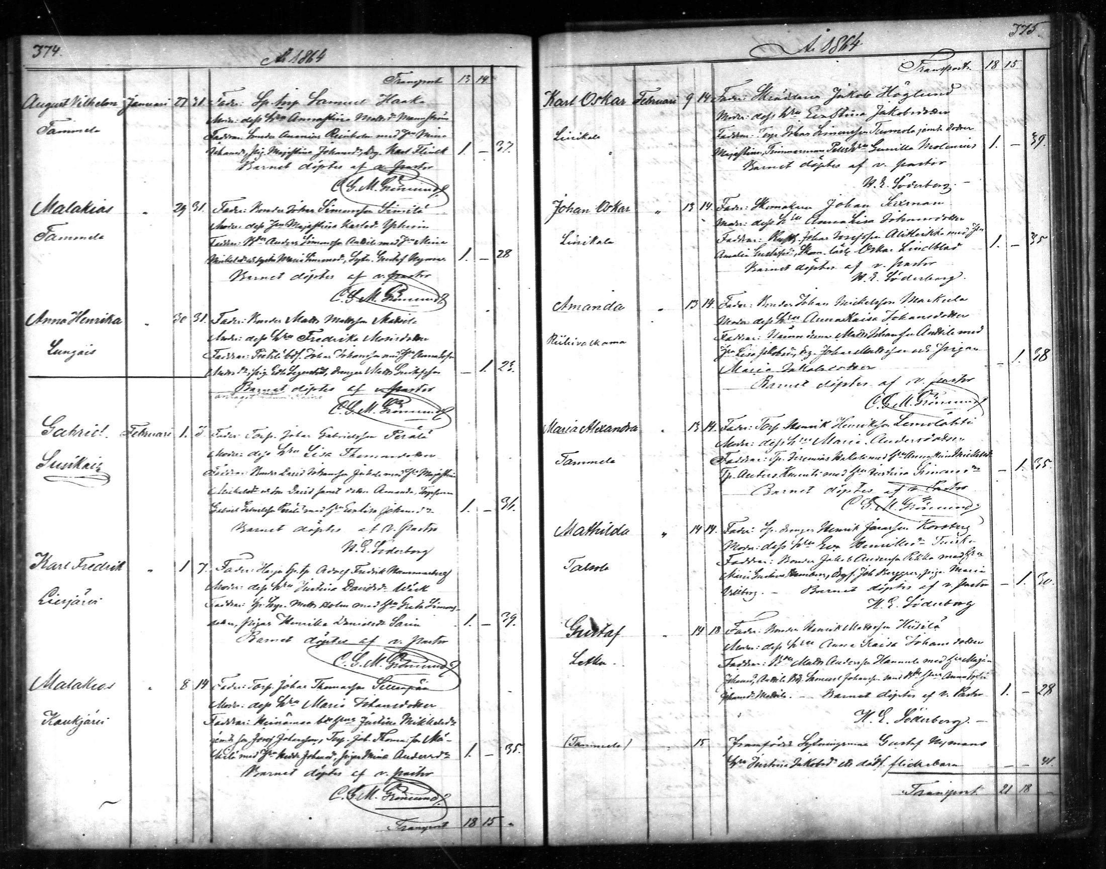 [ ../kirjat/Kirkonkirjat/tammela/syntyneet_1856-1865_mko600-607/kuvat/188.jpg ]