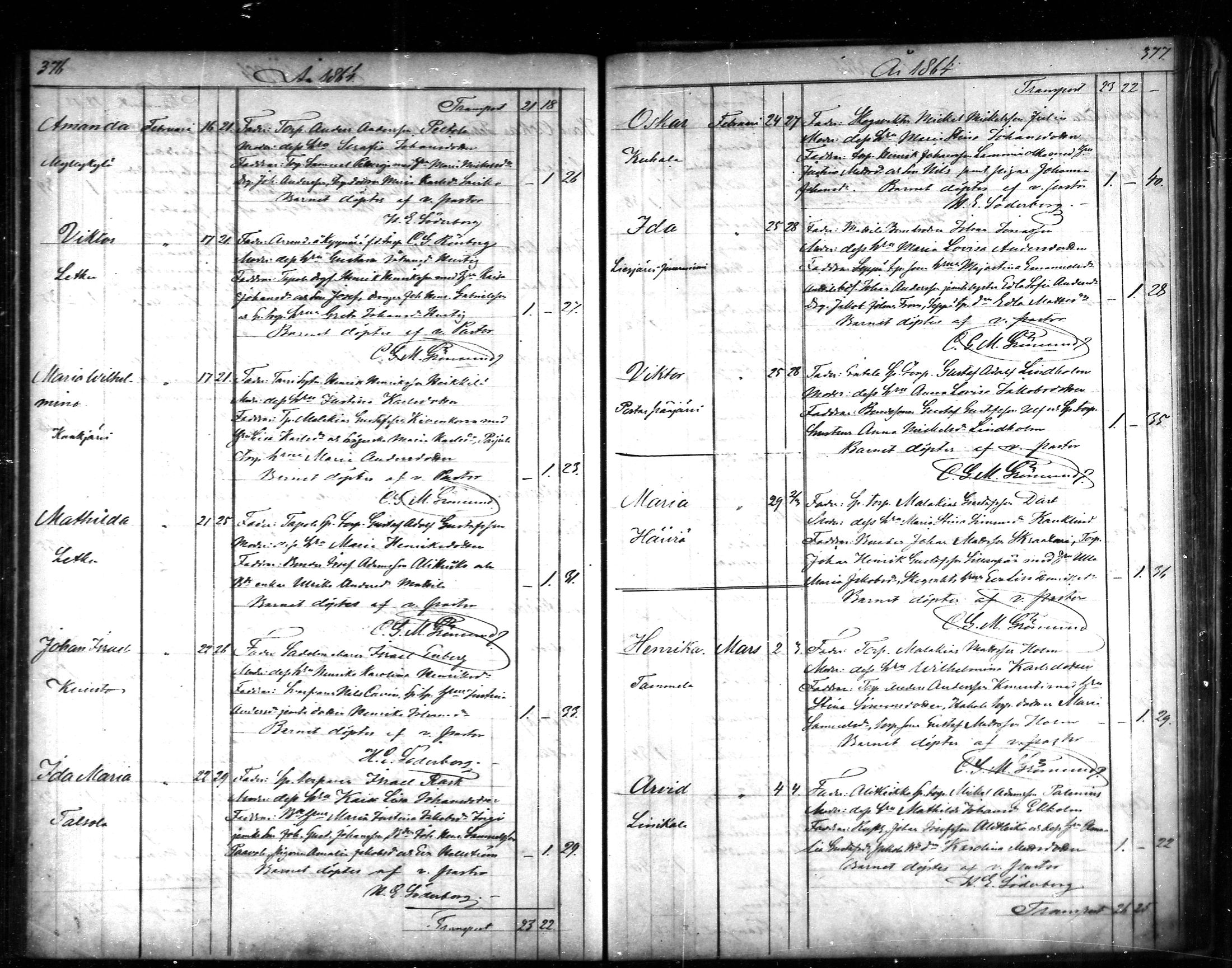 [ ../kirjat/Kirkonkirjat/tammela/syntyneet_1856-1865_mko600-607/kuvat/189.jpg ]
