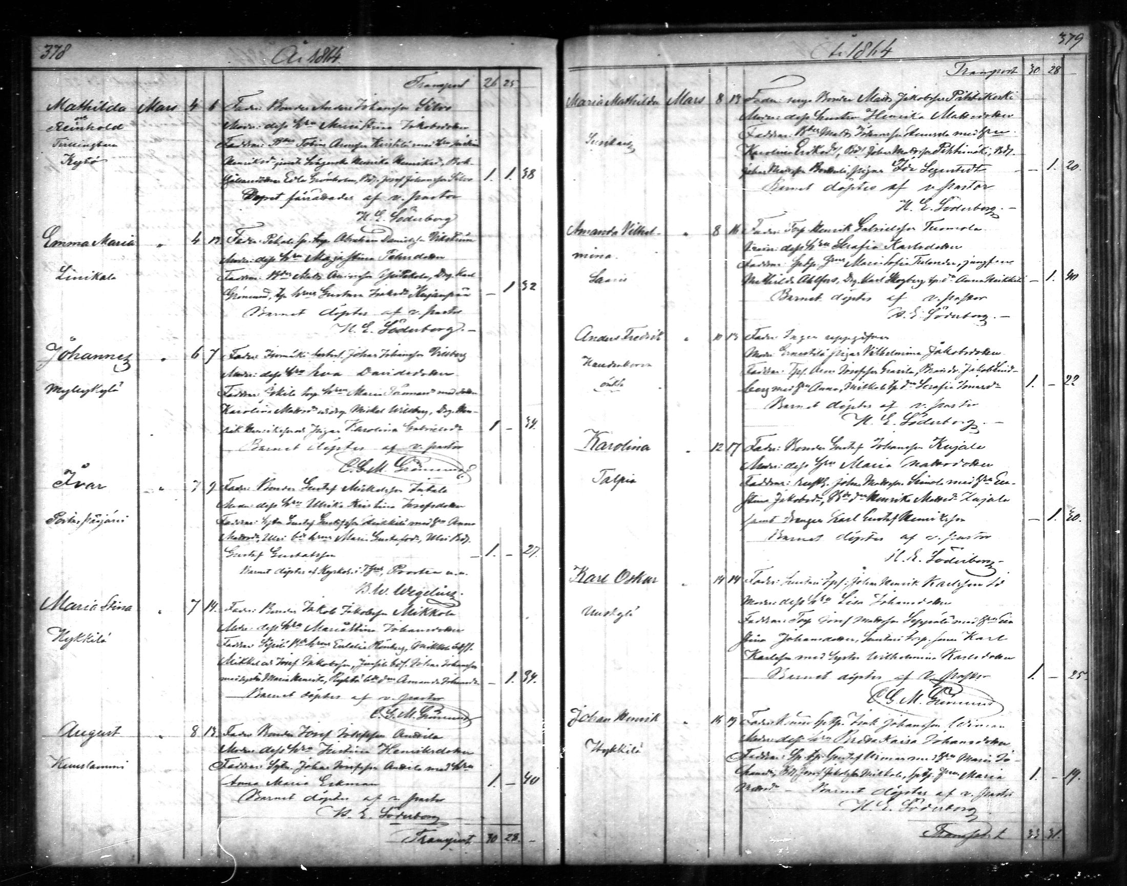 [ ../kirjat/Kirkonkirjat/tammela/syntyneet_1856-1865_mko600-607/kuvat/190.jpg ]