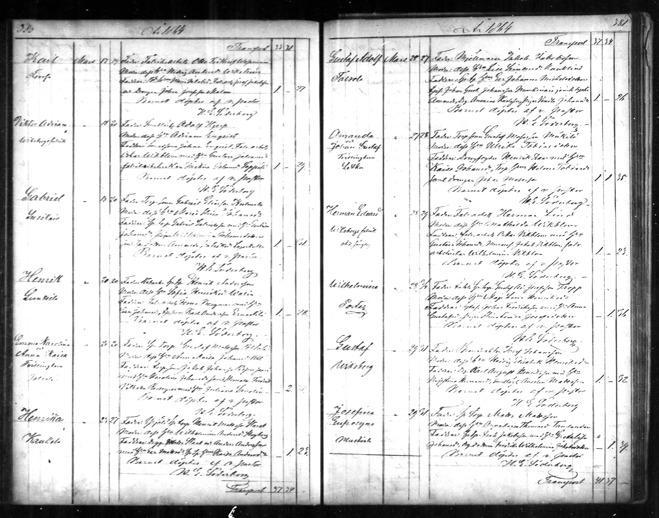 [ ../kirjat/Kirkonkirjat/tammela/syntyneet_1856-1865_mko600-607/kuvat/191.jpg ]