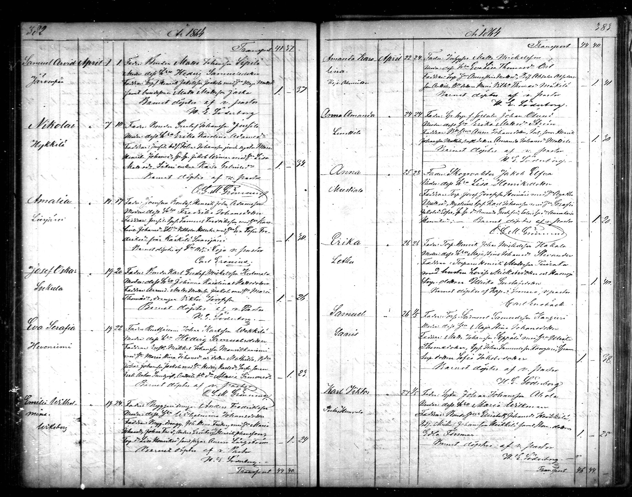 [ ../kirjat/Kirkonkirjat/tammela/syntyneet_1856-1865_mko600-607/kuvat/192.jpg ]