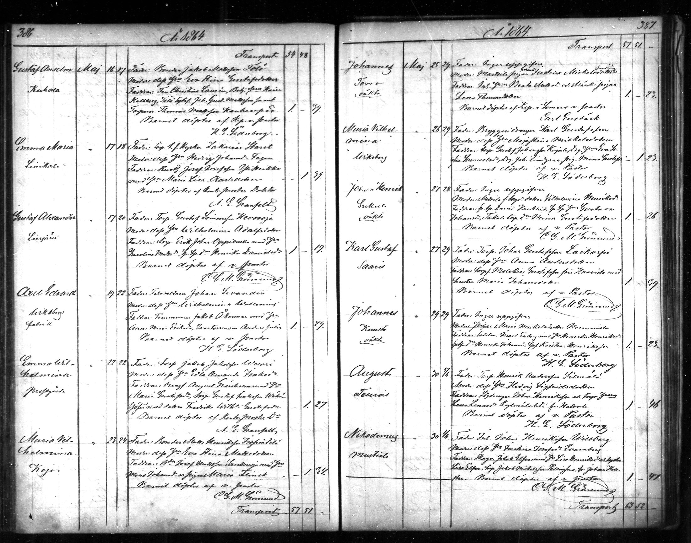 [ ../kirjat/Kirkonkirjat/tammela/syntyneet_1856-1865_mko600-607/kuvat/194.jpg ]
