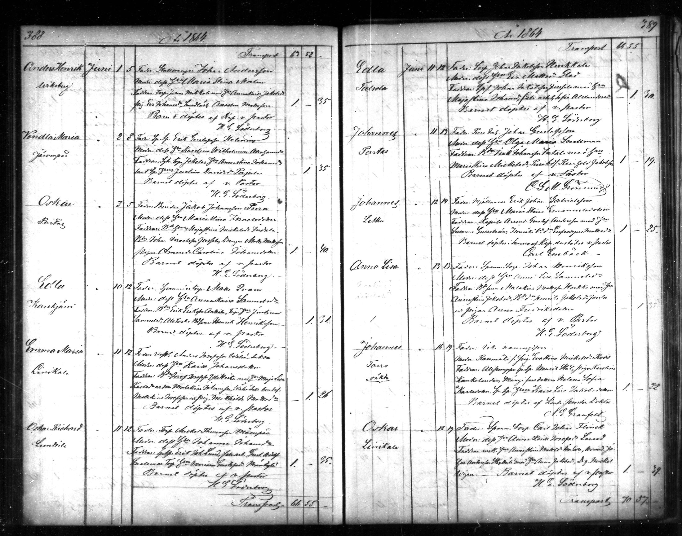 [ ../kirjat/Kirkonkirjat/tammela/syntyneet_1856-1865_mko600-607/kuvat/195.jpg ]