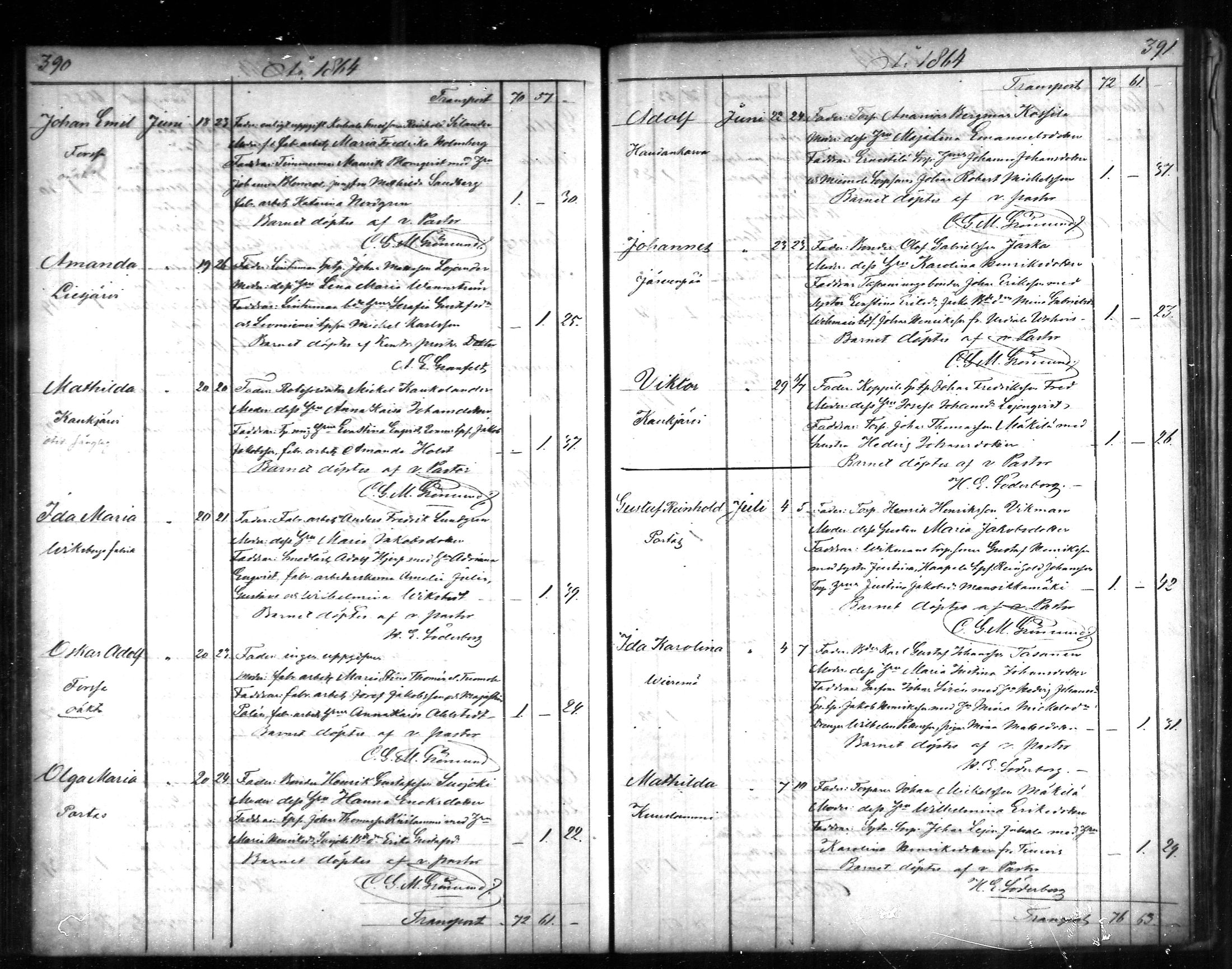 [ ../kirjat/Kirkonkirjat/tammela/syntyneet_1856-1865_mko600-607/kuvat/196.jpg ]