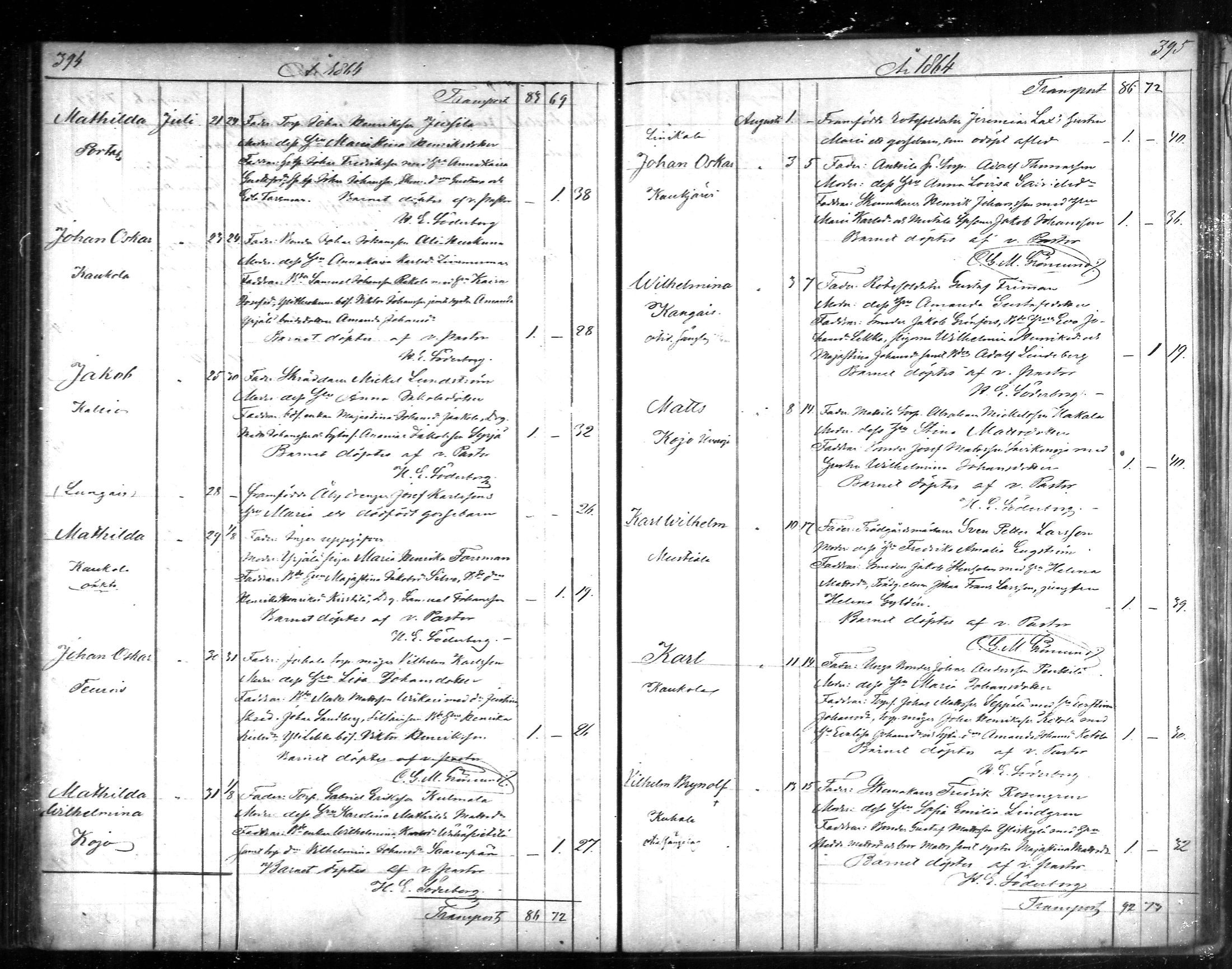 [ ../kirjat/Kirkonkirjat/tammela/syntyneet_1856-1865_mko600-607/kuvat/198.jpg ]