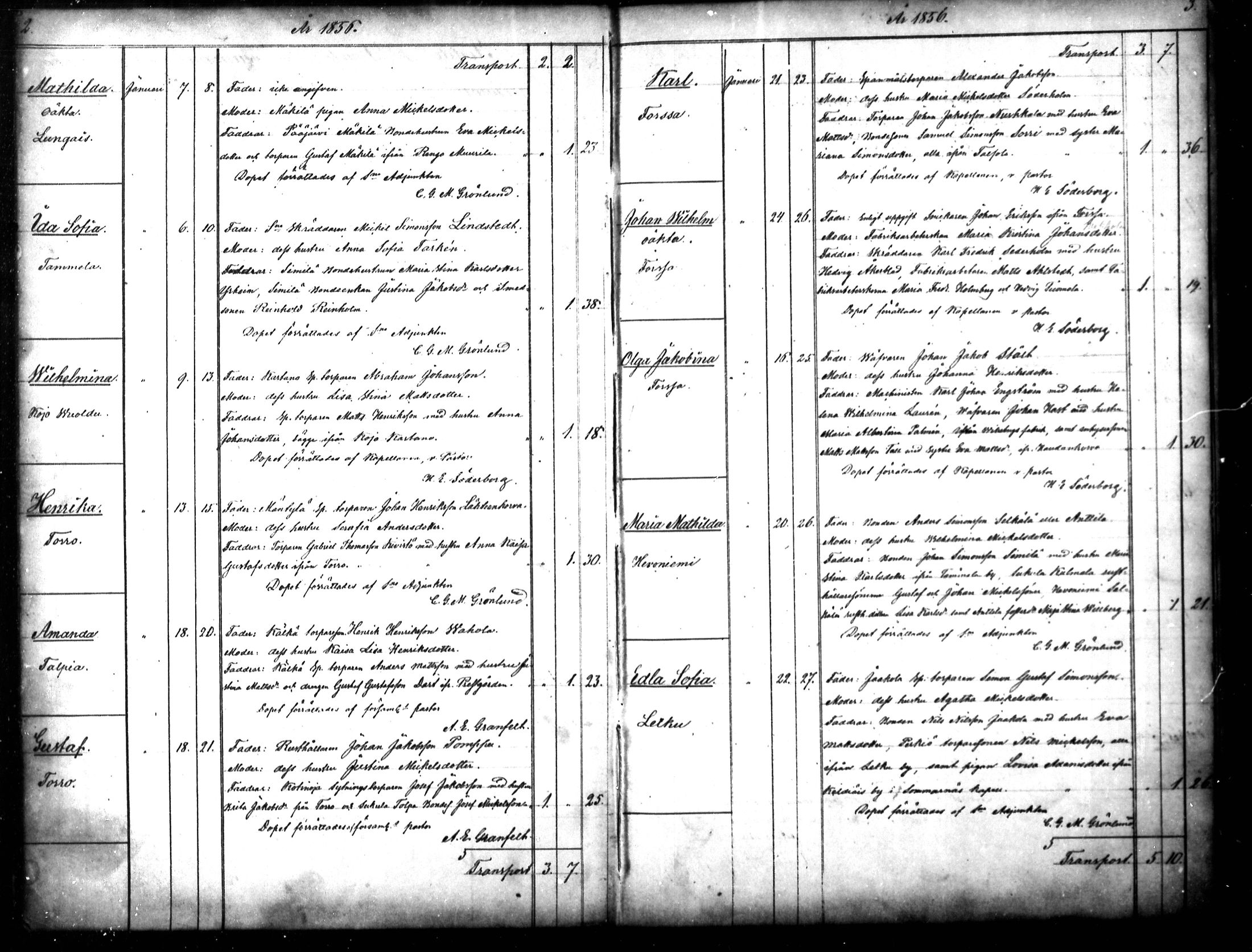 [ ../kirjat/Kirkonkirjat/tammela/syntyneet_1856-1865_mko600-607/kuvat/2.jpg ]