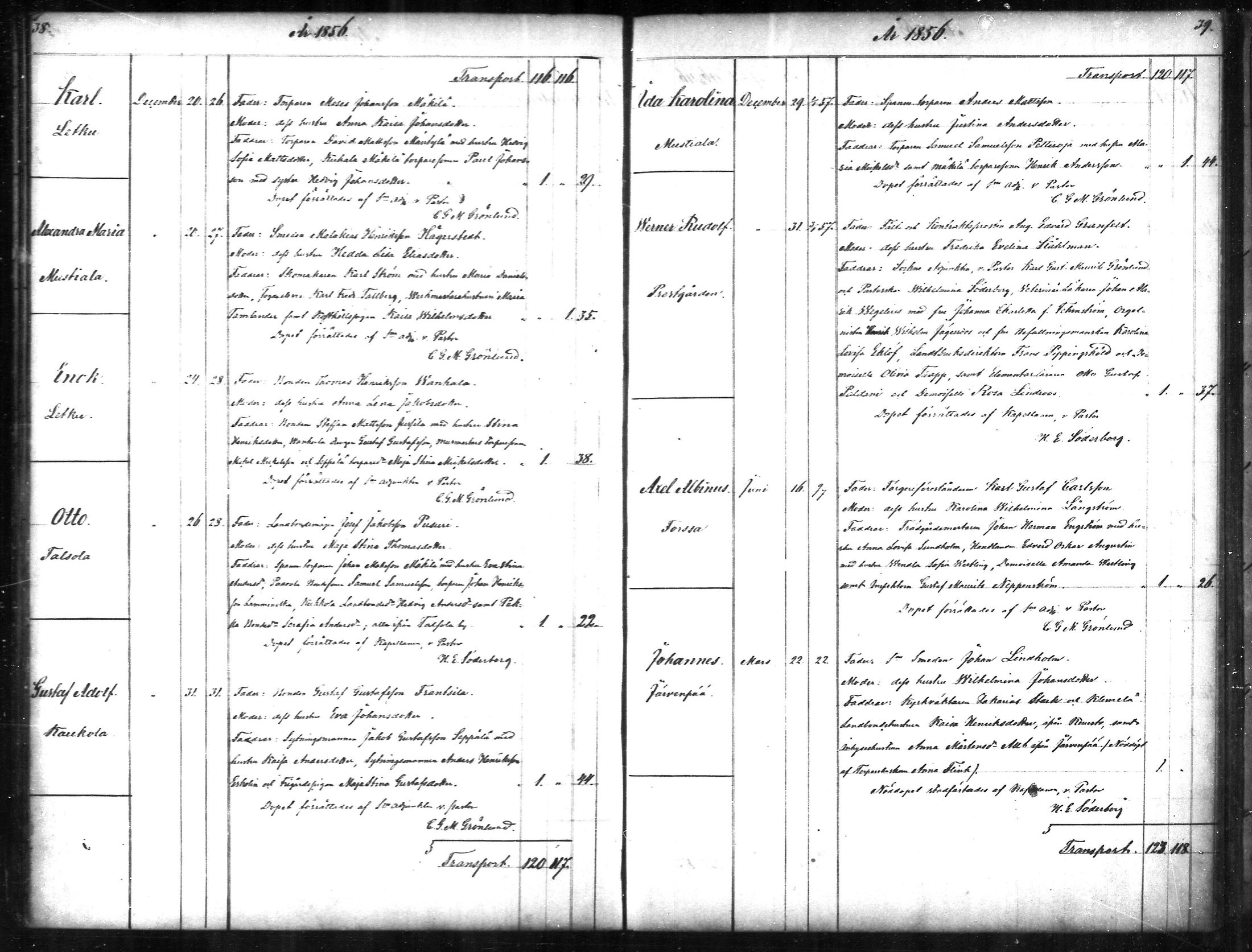[ ../kirjat/Kirkonkirjat/tammela/syntyneet_1856-1865_mko600-607/kuvat/20.jpg ]
