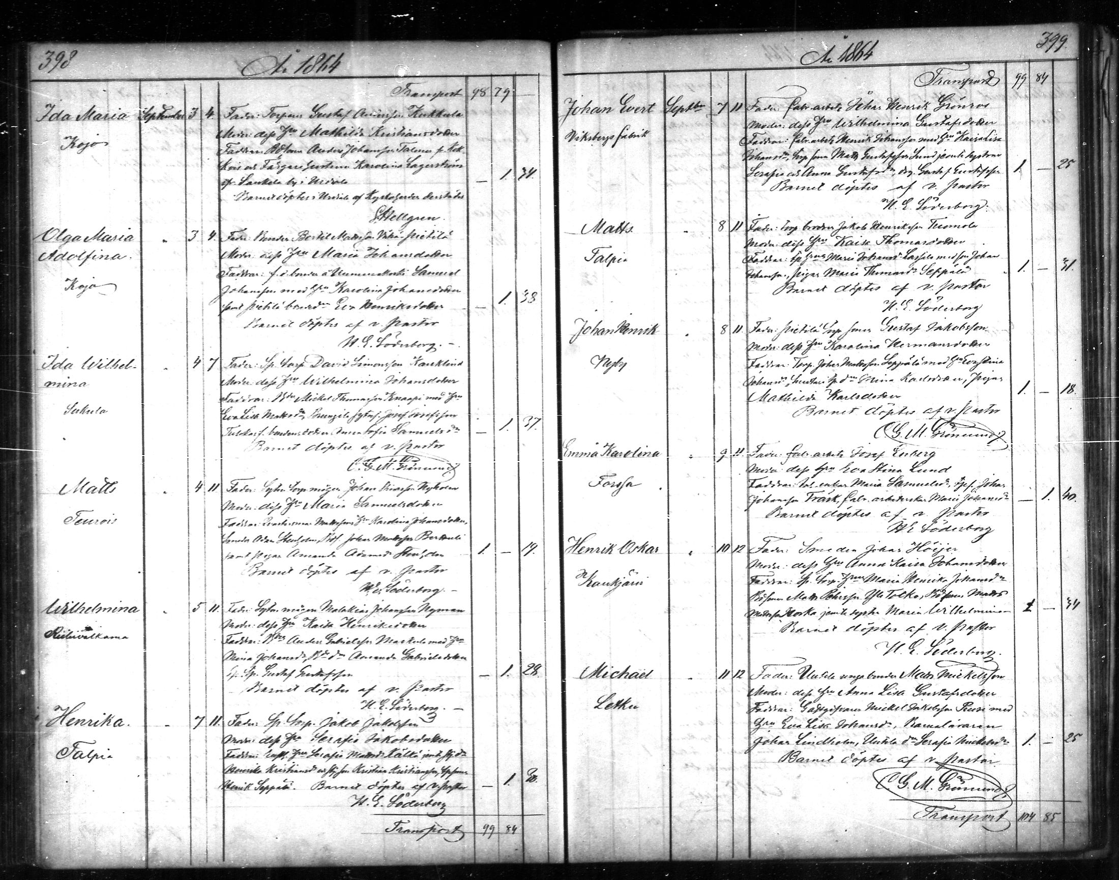 [ ../kirjat/Kirkonkirjat/tammela/syntyneet_1856-1865_mko600-607/kuvat/200.jpg ]