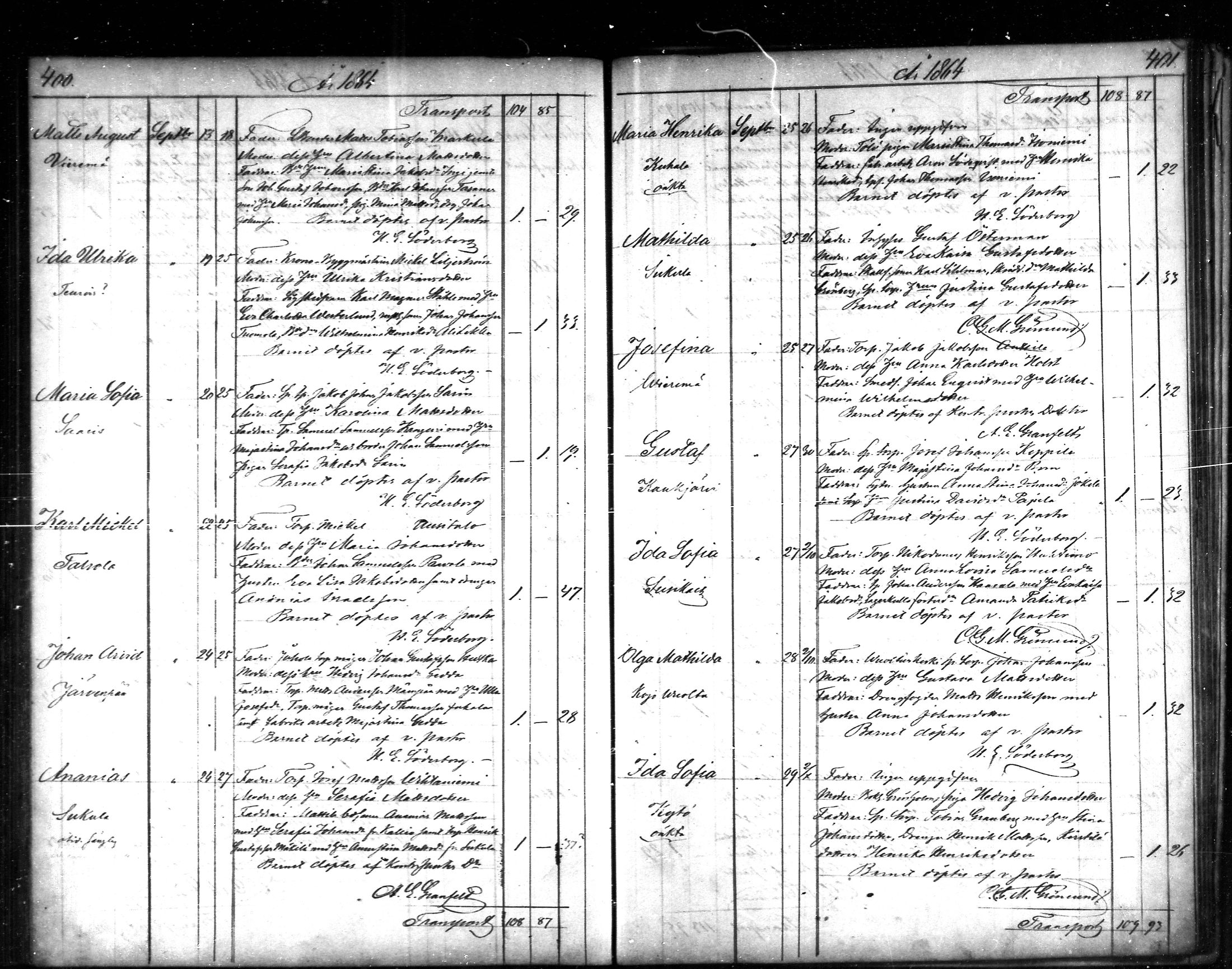 [ ../kirjat/Kirkonkirjat/tammela/syntyneet_1856-1865_mko600-607/kuvat/201.jpg ]