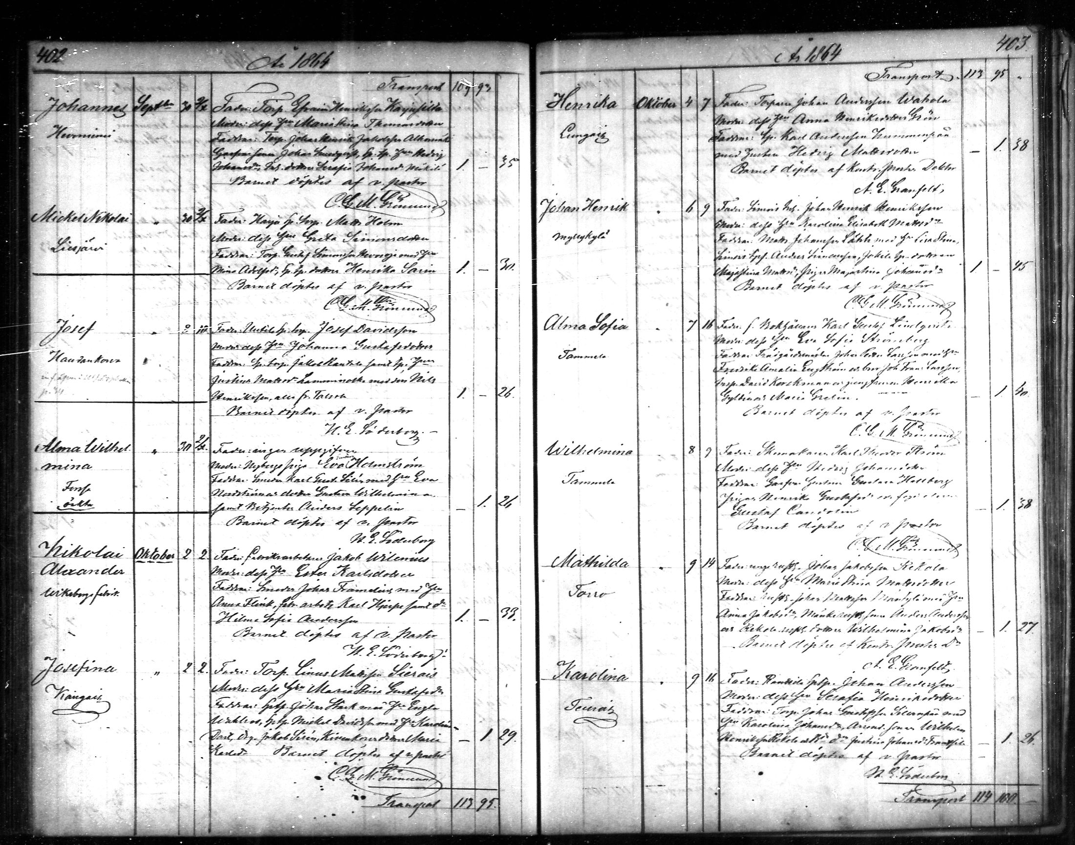 [ ../kirjat/Kirkonkirjat/tammela/syntyneet_1856-1865_mko600-607/kuvat/202.jpg ]