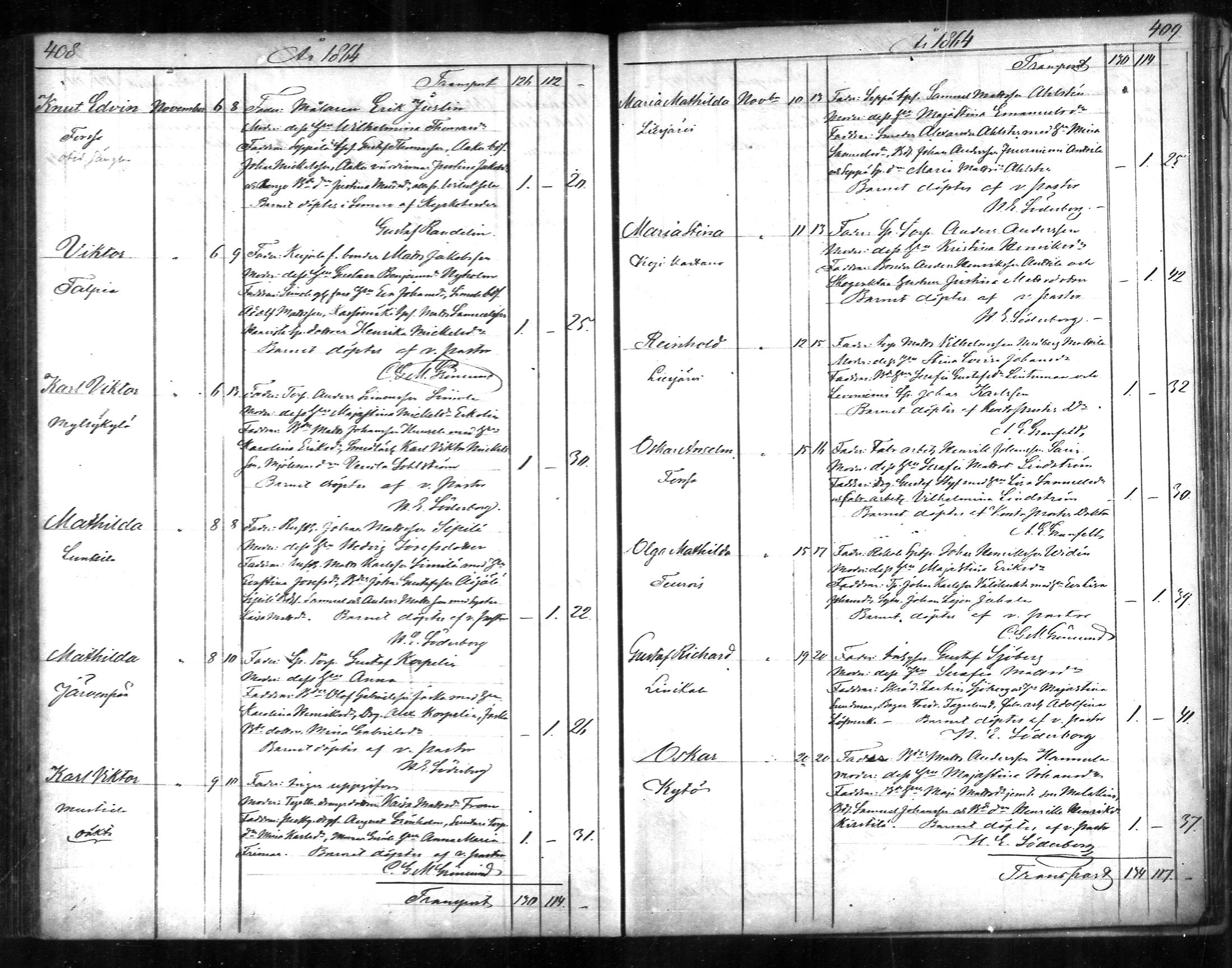 [ ../kirjat/Kirkonkirjat/tammela/syntyneet_1856-1865_mko600-607/kuvat/205.jpg ]