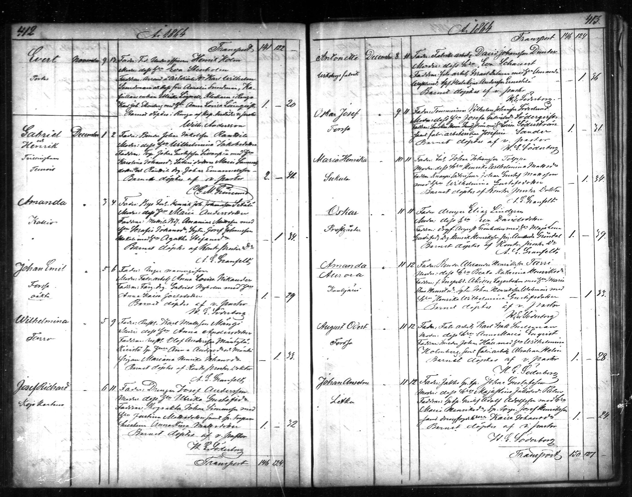 [ ../kirjat/Kirkonkirjat/tammela/syntyneet_1856-1865_mko600-607/kuvat/207.jpg ]