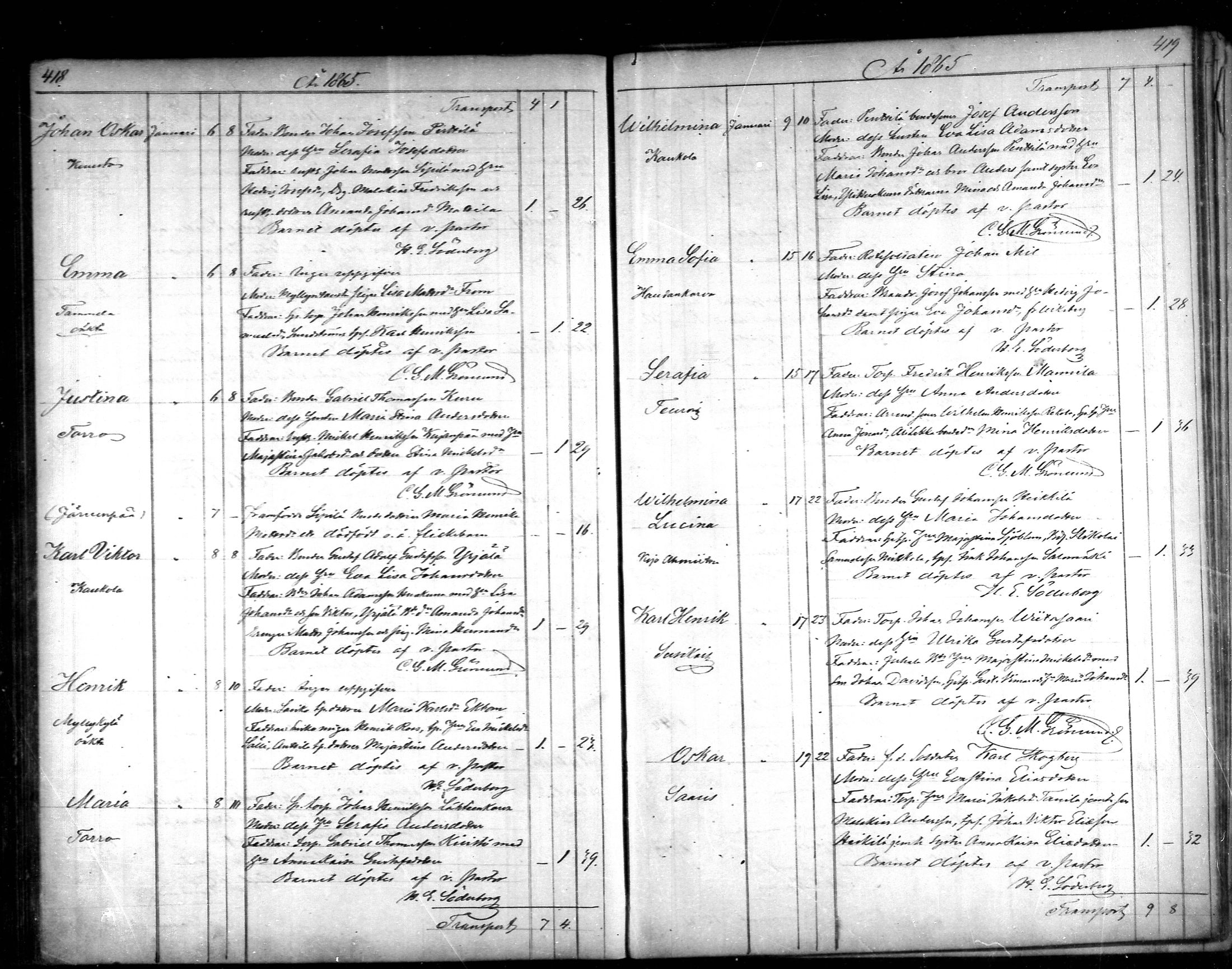 [ ../kirjat/Kirkonkirjat/tammela/syntyneet_1856-1865_mko600-607/kuvat/210.jpg ]