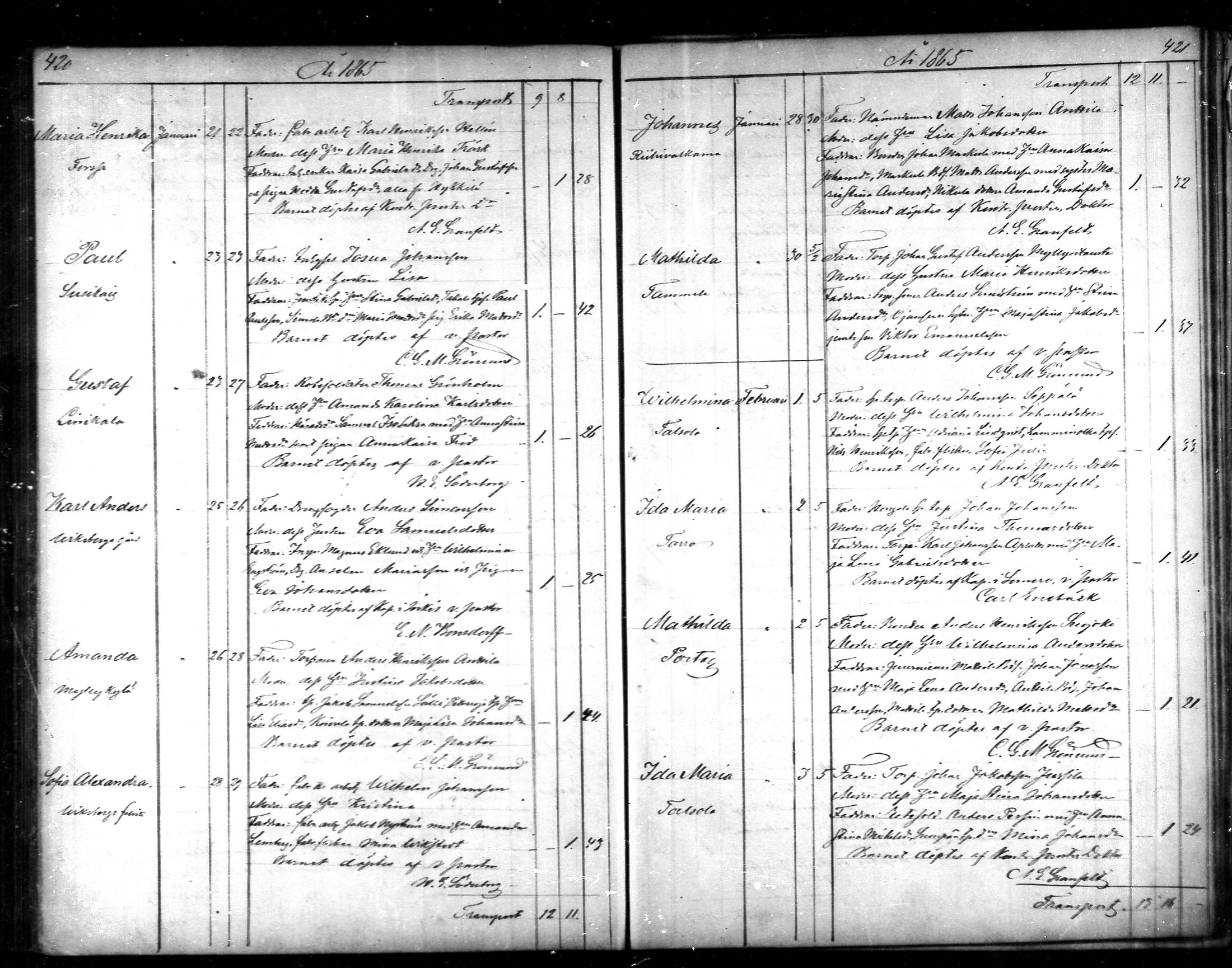 [ ../kirjat/Kirkonkirjat/tammela/syntyneet_1856-1865_mko600-607/kuvat/211.jpg ]