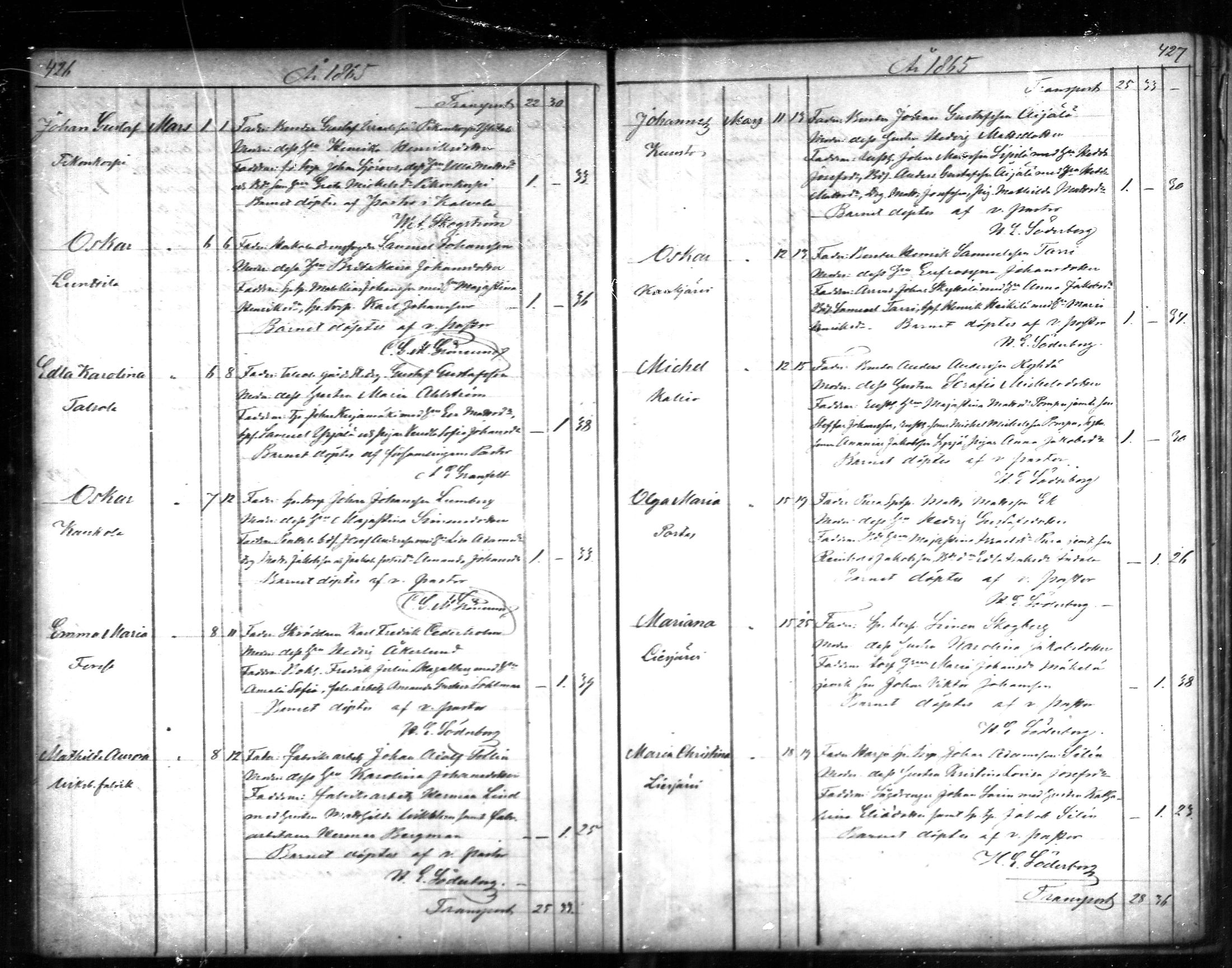 [ ../kirjat/Kirkonkirjat/tammela/syntyneet_1856-1865_mko600-607/kuvat/214.jpg ]