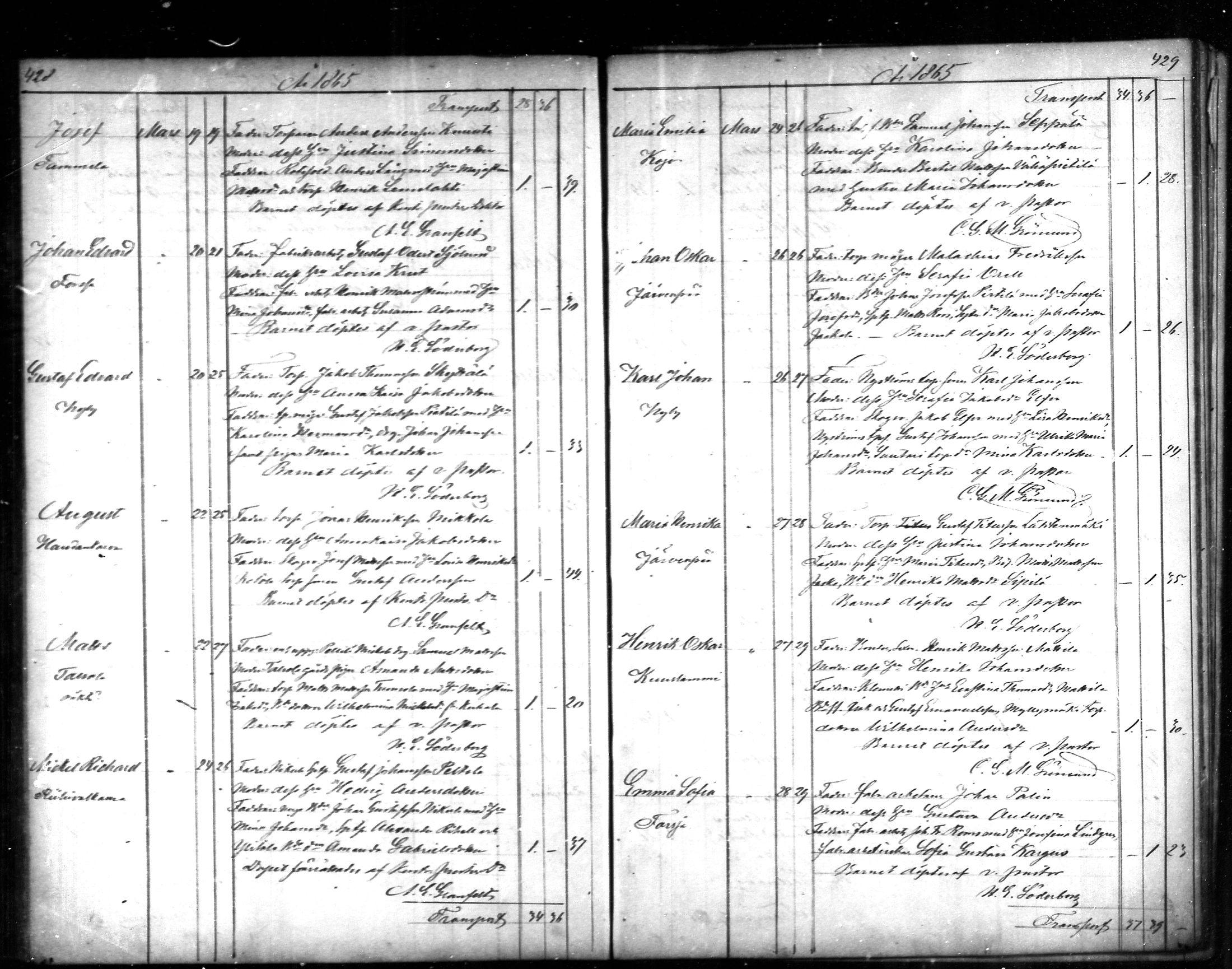 [ ../kirjat/Kirkonkirjat/tammela/syntyneet_1856-1865_mko600-607/kuvat/215.jpg ]