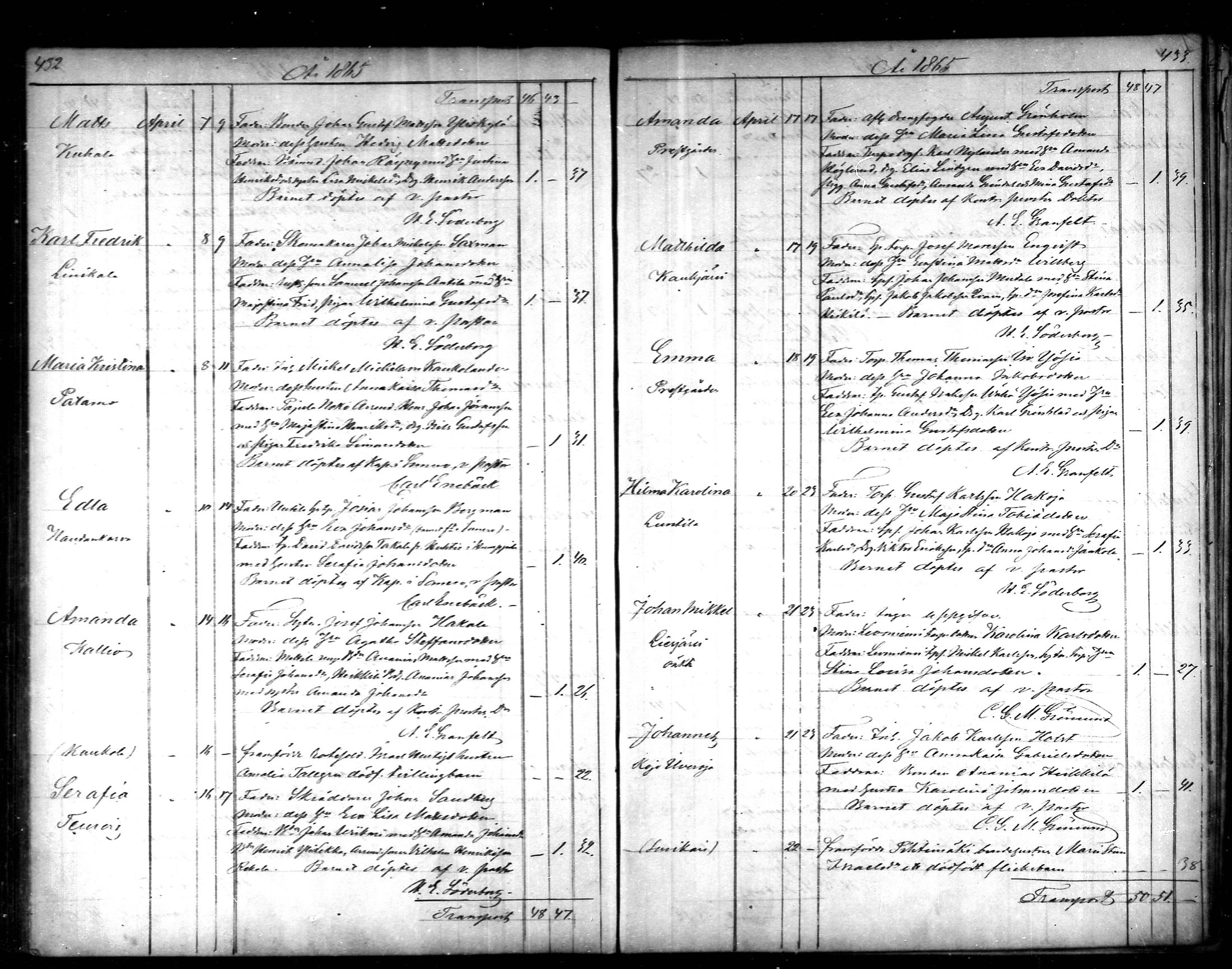[ ../kirjat/Kirkonkirjat/tammela/syntyneet_1856-1865_mko600-607/kuvat/217.jpg ]