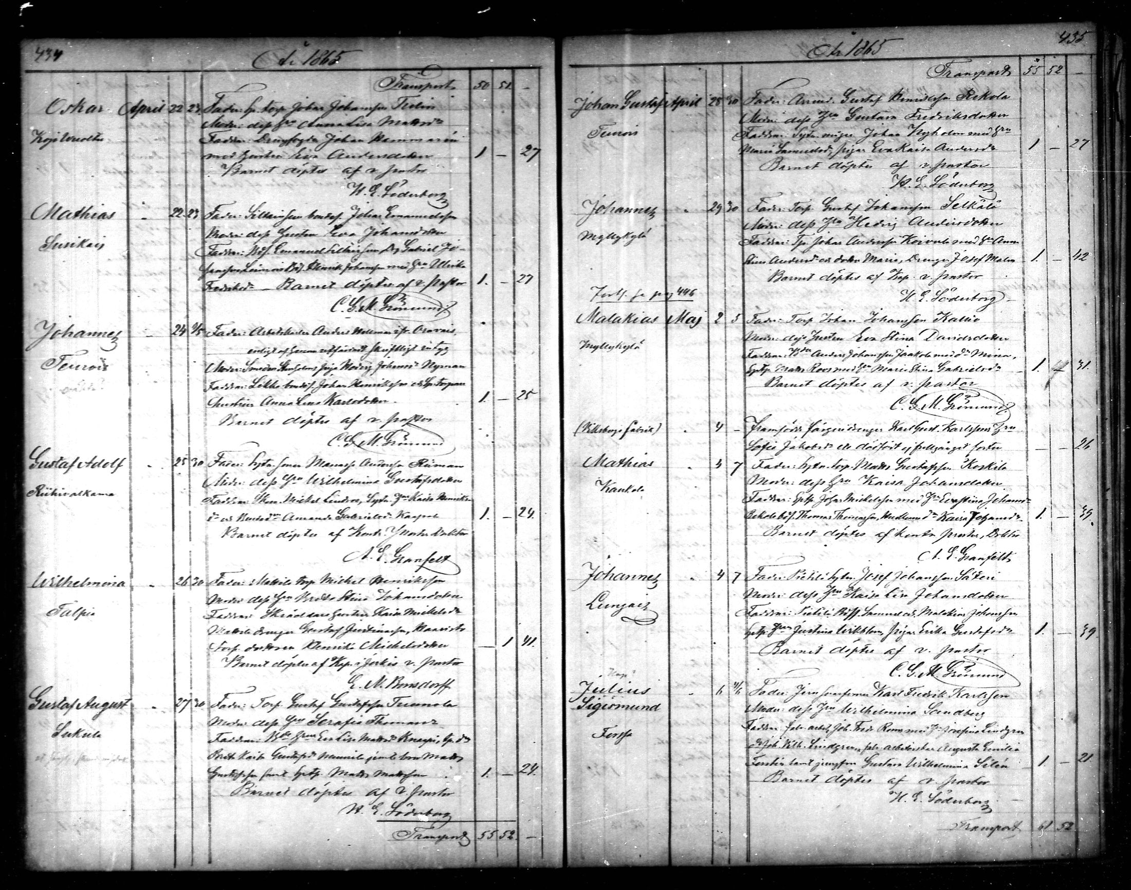 [ ../kirjat/Kirkonkirjat/tammela/syntyneet_1856-1865_mko600-607/kuvat/218.jpg ]