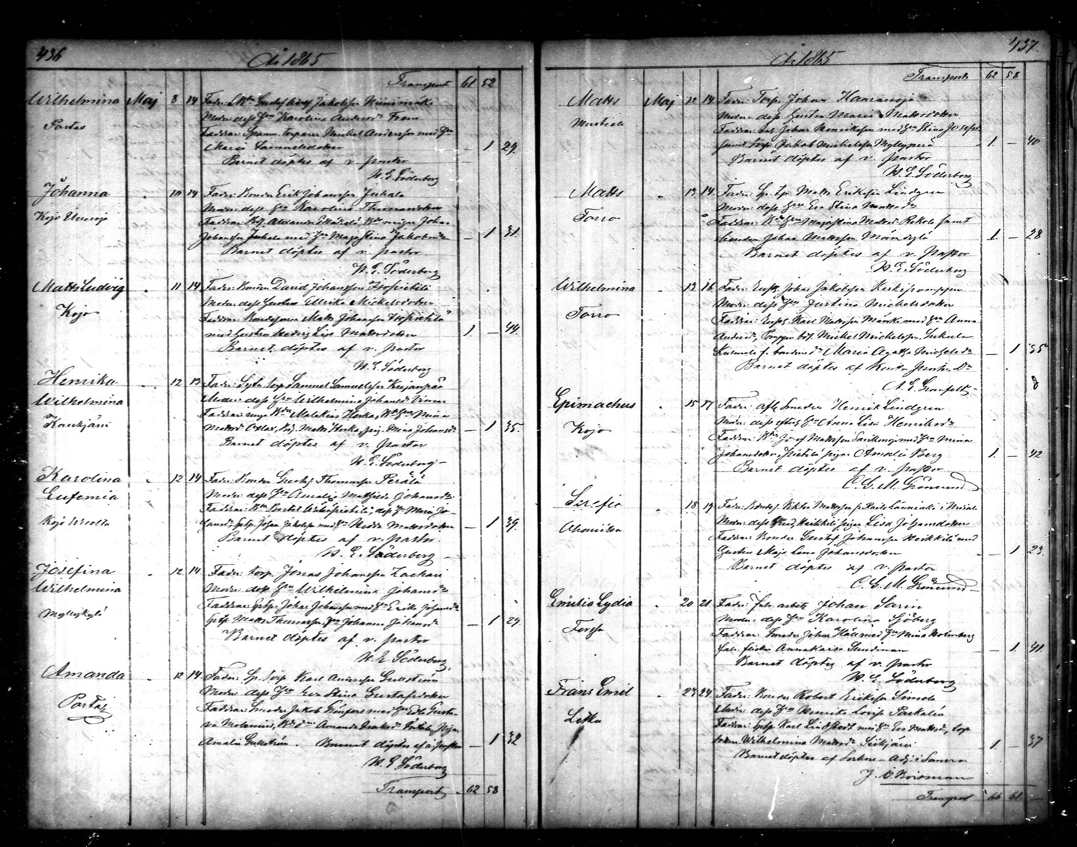 [ ../kirjat/Kirkonkirjat/tammela/syntyneet_1856-1865_mko600-607/kuvat/219.jpg ]
