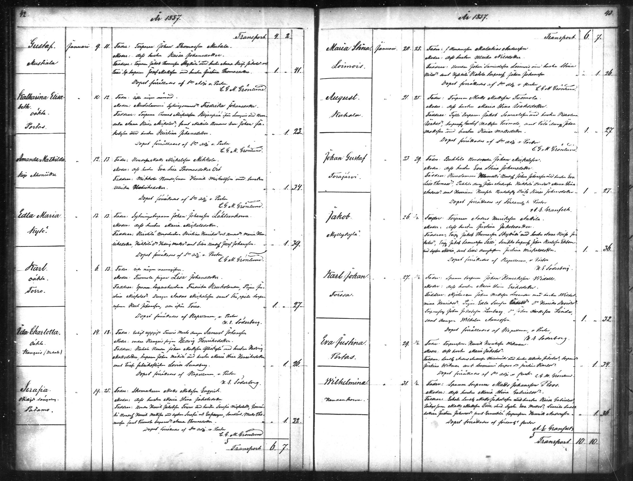 [ ../kirjat/Kirkonkirjat/tammela/syntyneet_1856-1865_mko600-607/kuvat/22.jpg ]