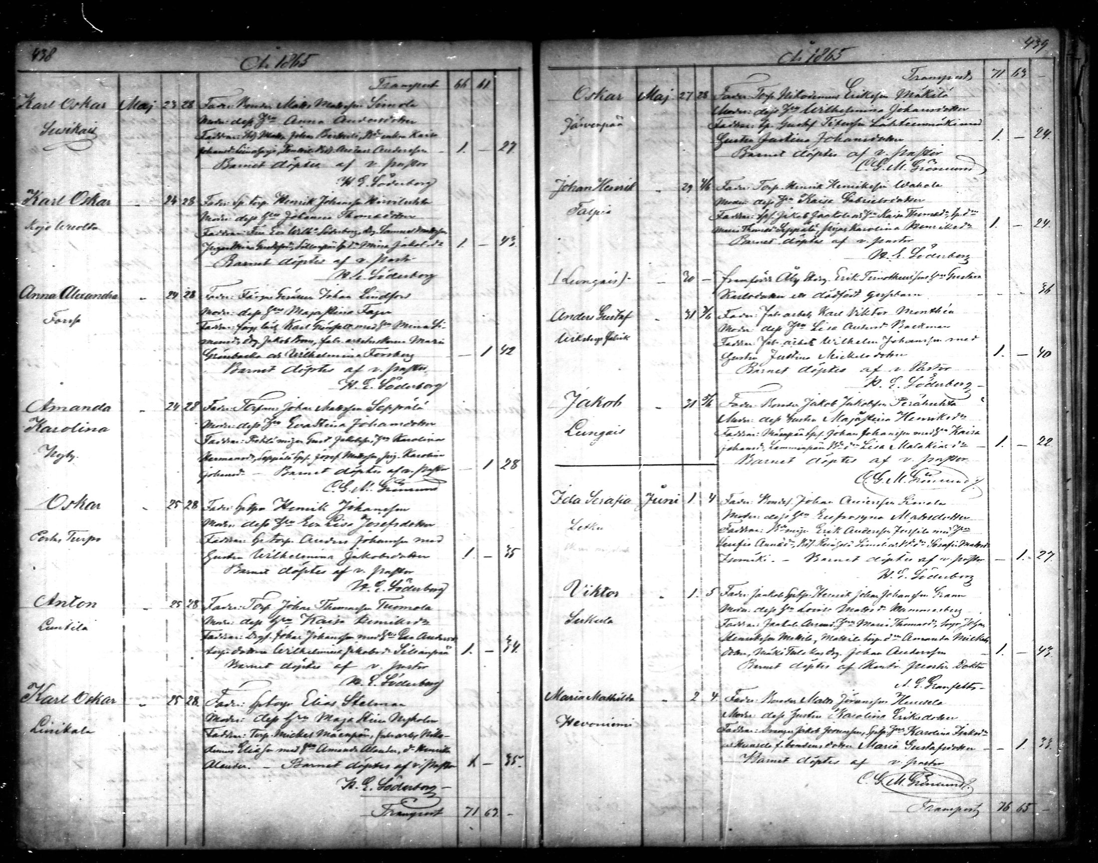 [ ../kirjat/Kirkonkirjat/tammela/syntyneet_1856-1865_mko600-607/kuvat/220.jpg ]