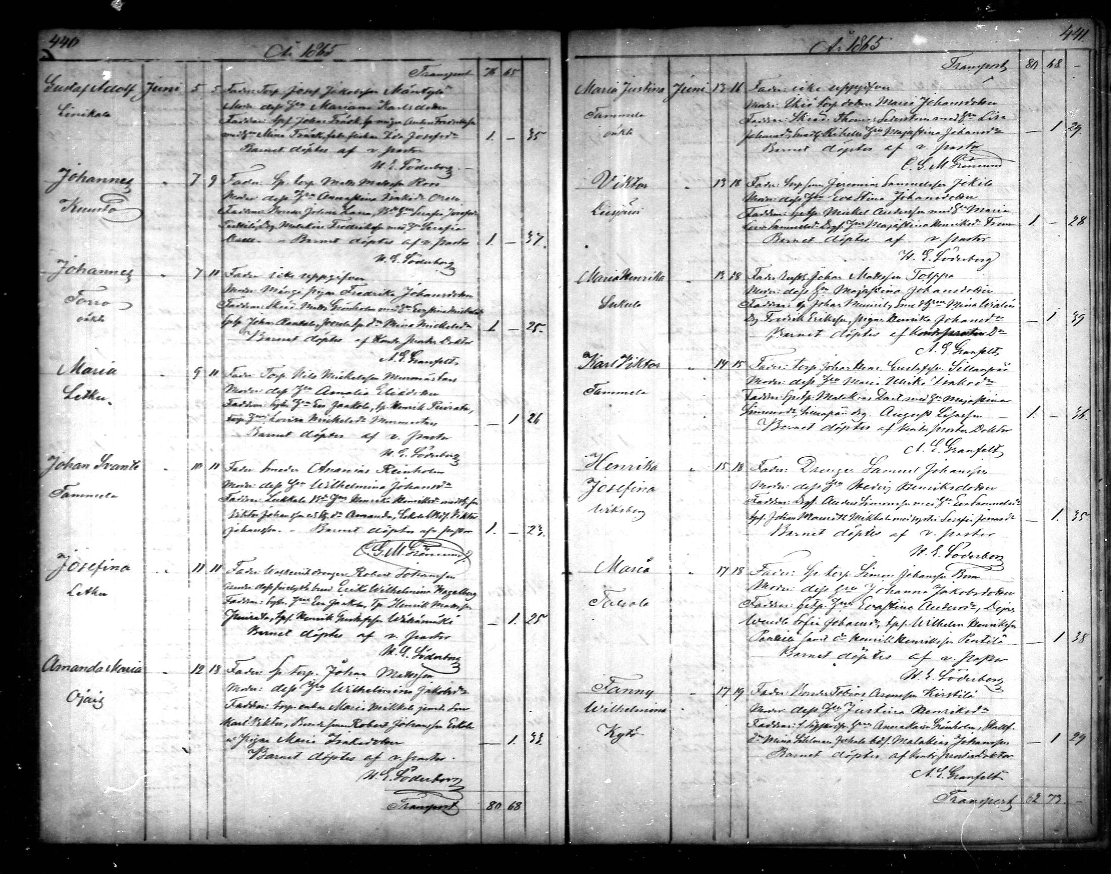 [ ../kirjat/Kirkonkirjat/tammela/syntyneet_1856-1865_mko600-607/kuvat/221.jpg ]