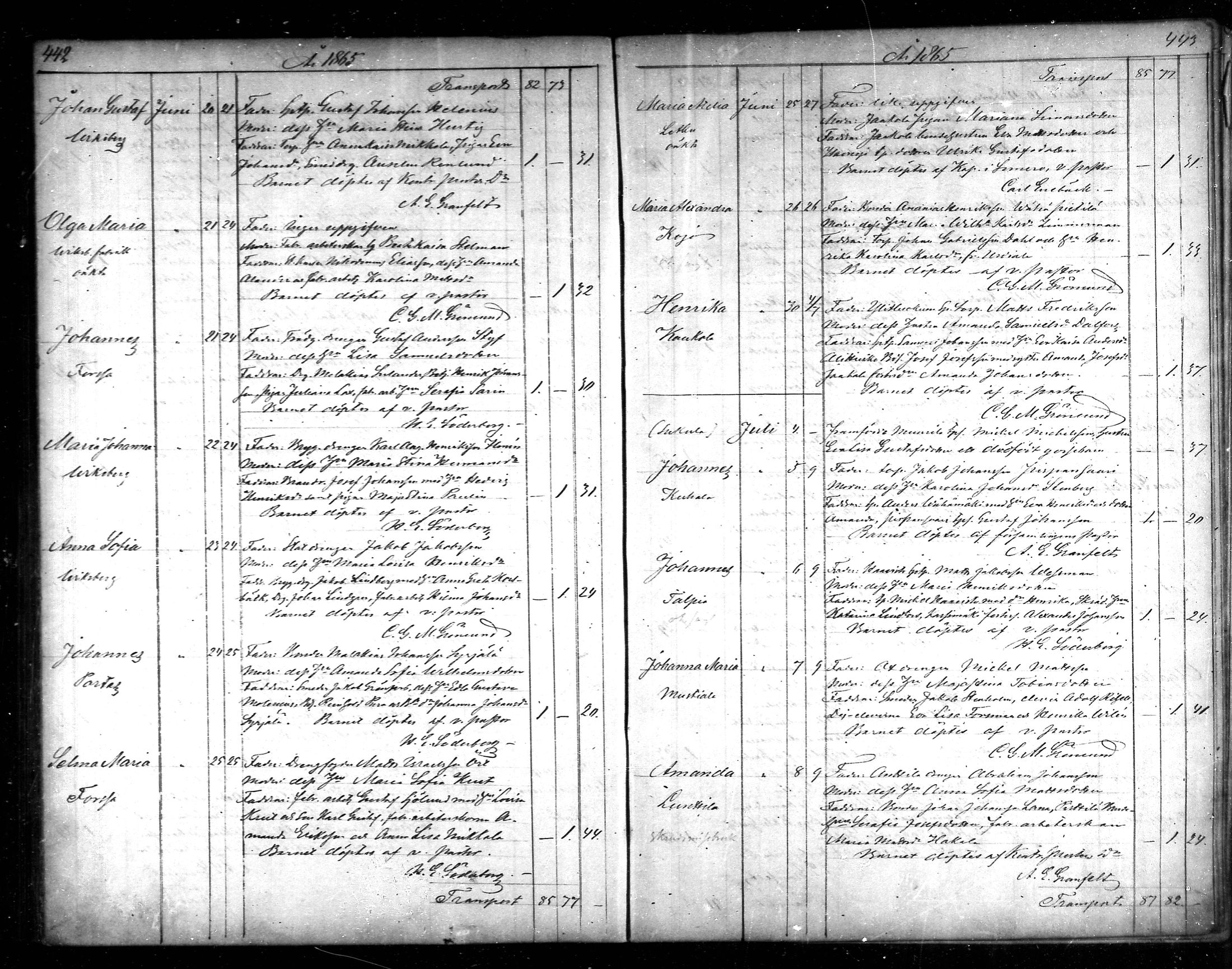 [ ../kirjat/Kirkonkirjat/tammela/syntyneet_1856-1865_mko600-607/kuvat/222.jpg ]