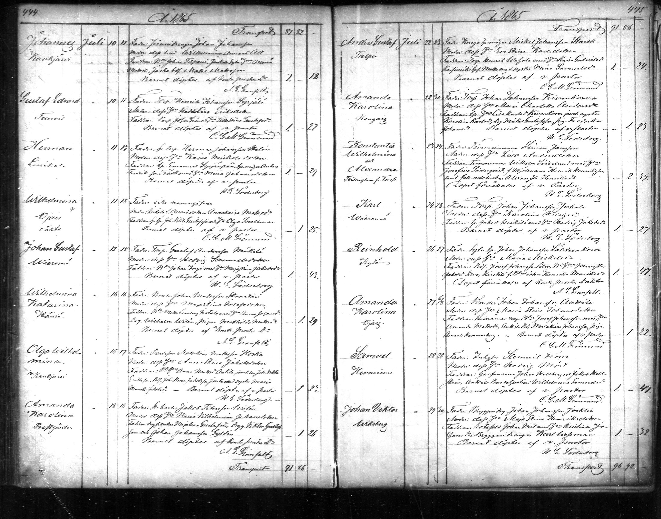 [ ../kirjat/Kirkonkirjat/tammela/syntyneet_1856-1865_mko600-607/kuvat/223.jpg ]