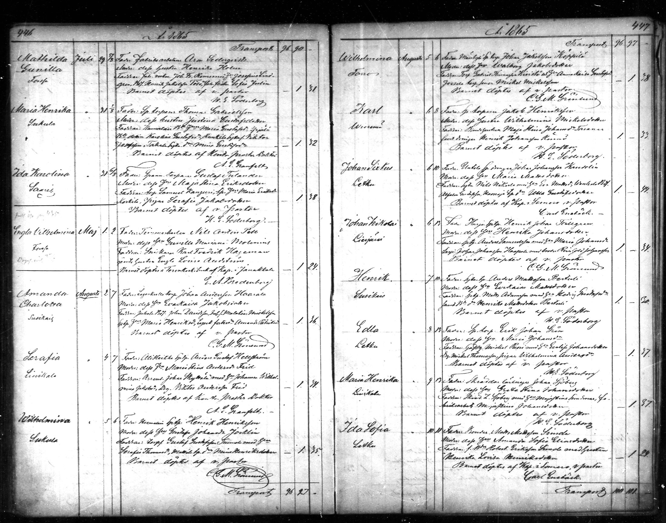 [ ../kirjat/Kirkonkirjat/tammela/syntyneet_1856-1865_mko600-607/kuvat/224.jpg ]