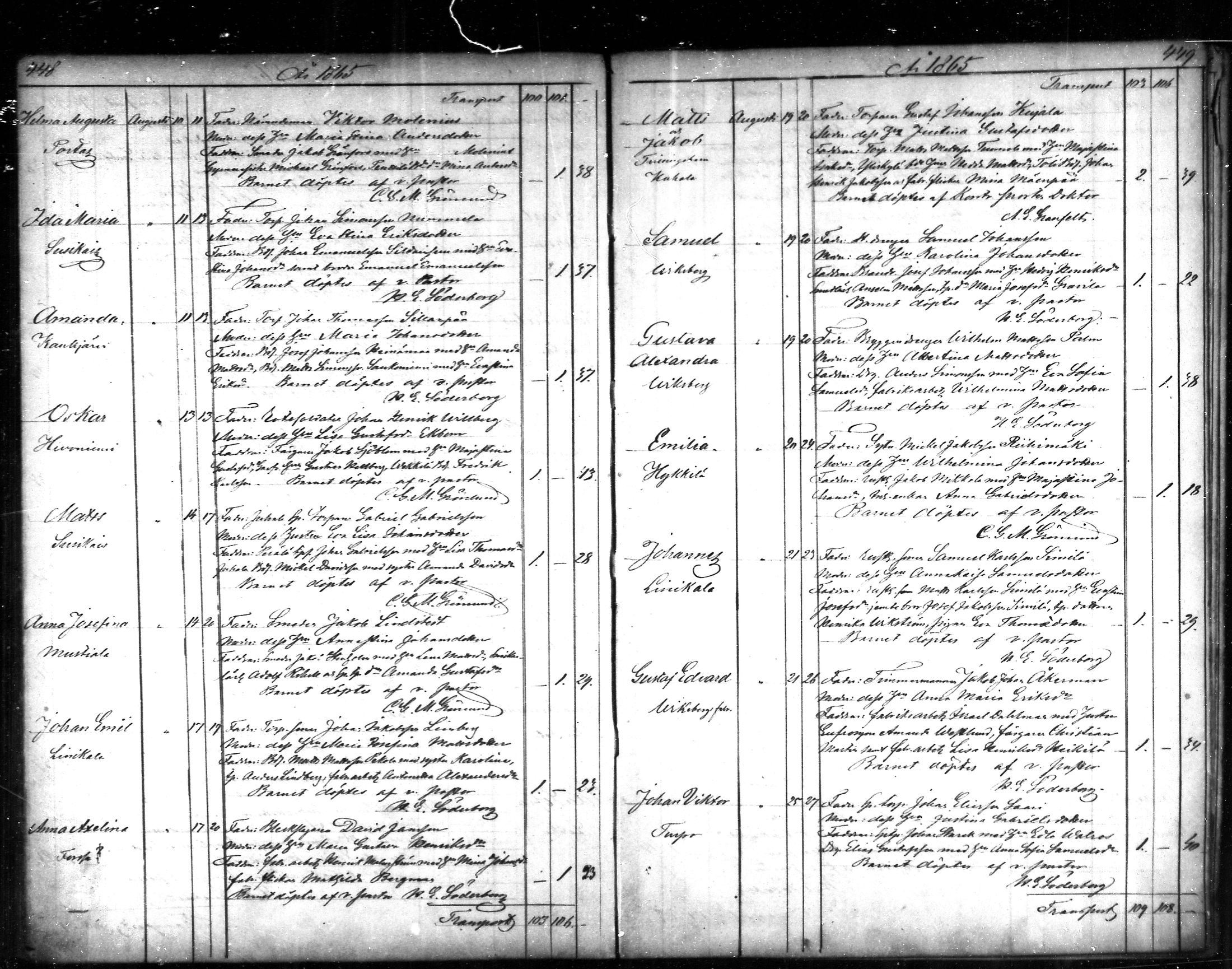 [ ../kirjat/Kirkonkirjat/tammela/syntyneet_1856-1865_mko600-607/kuvat/225.jpg ]