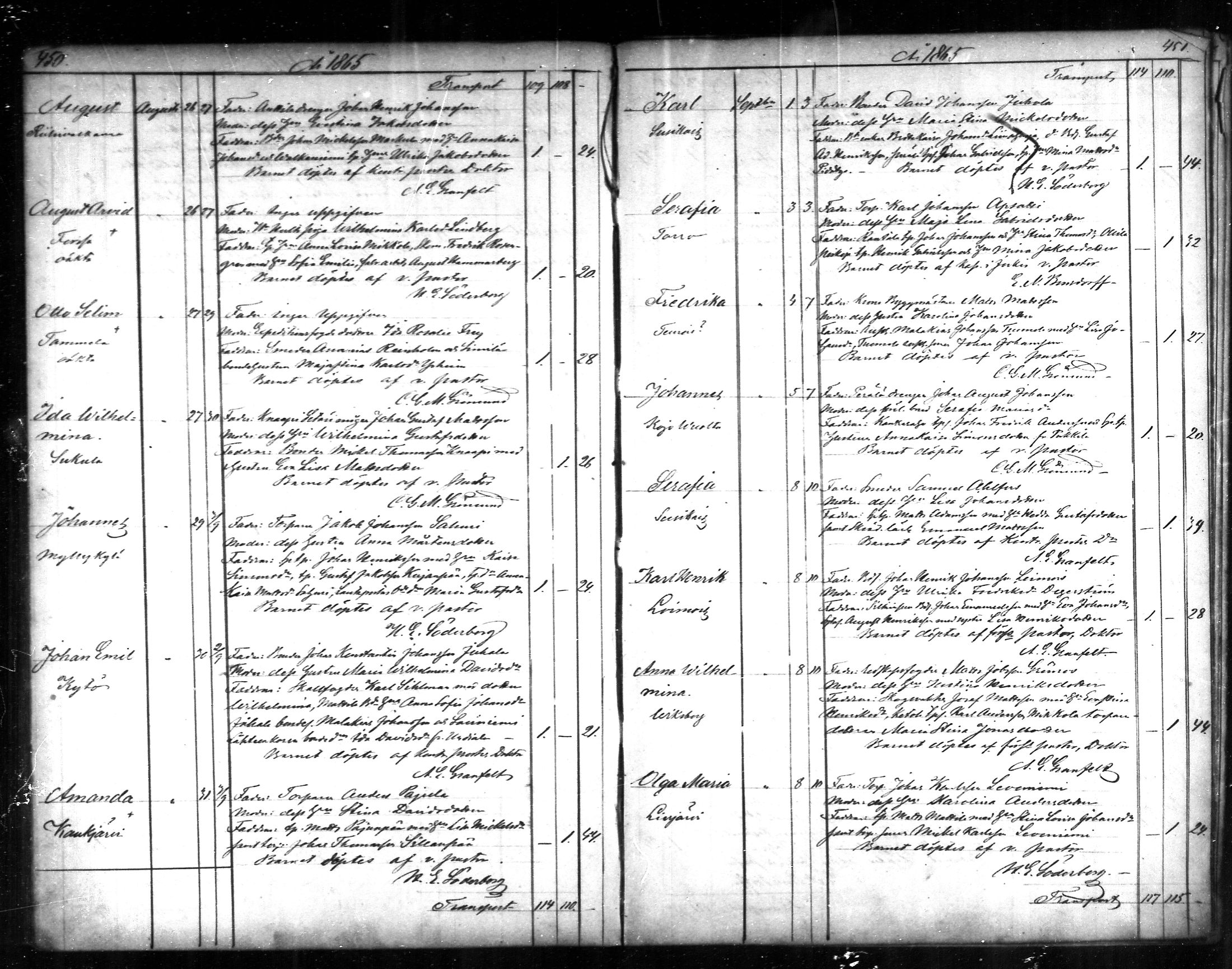 [ ../kirjat/Kirkonkirjat/tammela/syntyneet_1856-1865_mko600-607/kuvat/226.jpg ]