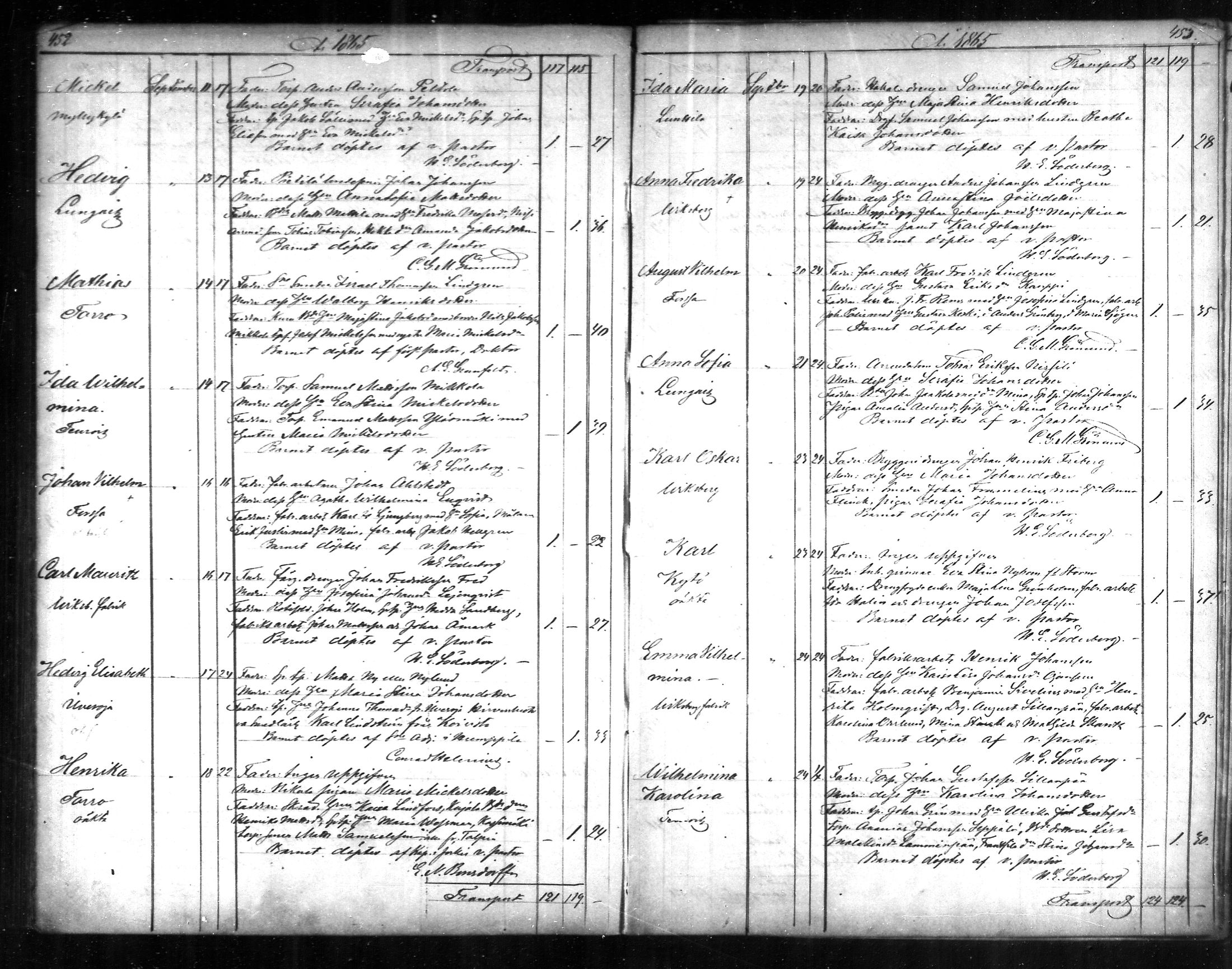 [ ../kirjat/Kirkonkirjat/tammela/syntyneet_1856-1865_mko600-607/kuvat/227.jpg ]