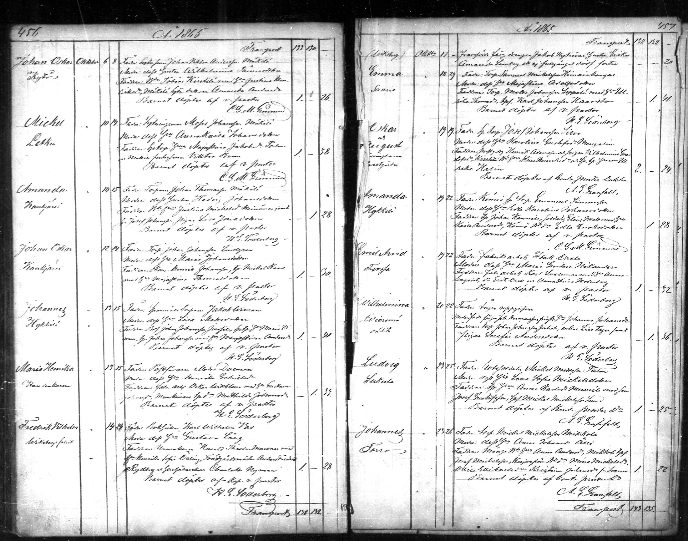 [ ../kirjat/Kirkonkirjat/tammela/syntyneet_1856-1865_mko600-607/kuvat/229.jpg ]