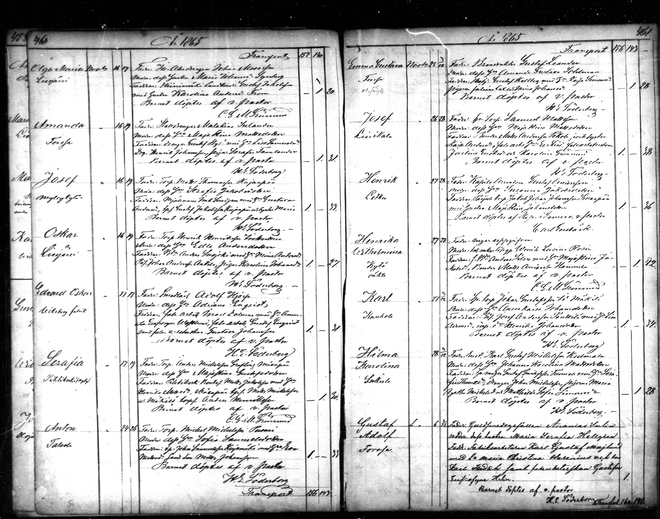 [ ../kirjat/Kirkonkirjat/tammela/syntyneet_1856-1865_mko600-607/kuvat/231.jpg ]