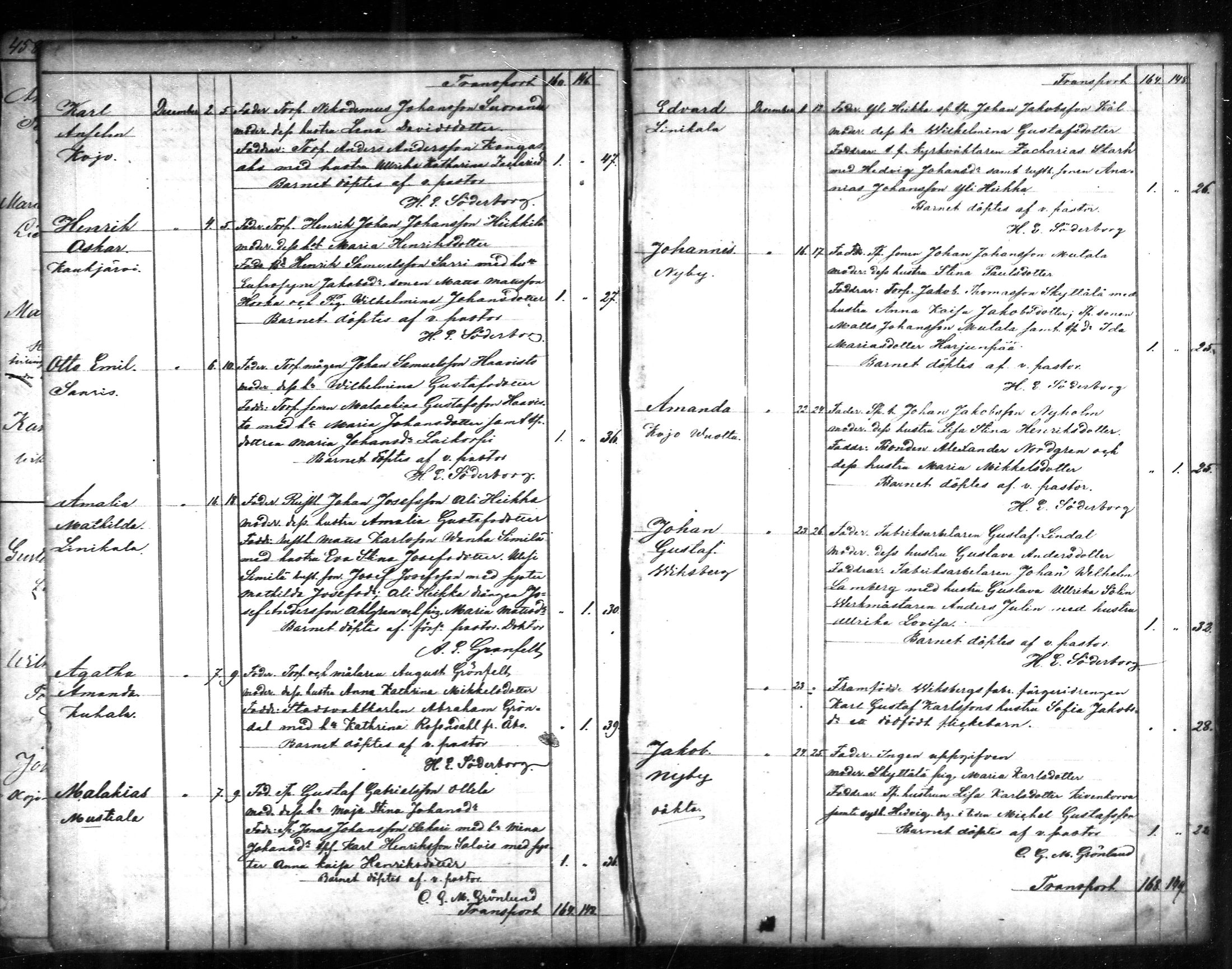 [ ../kirjat/Kirkonkirjat/tammela/syntyneet_1856-1865_mko600-607/kuvat/232.jpg ]