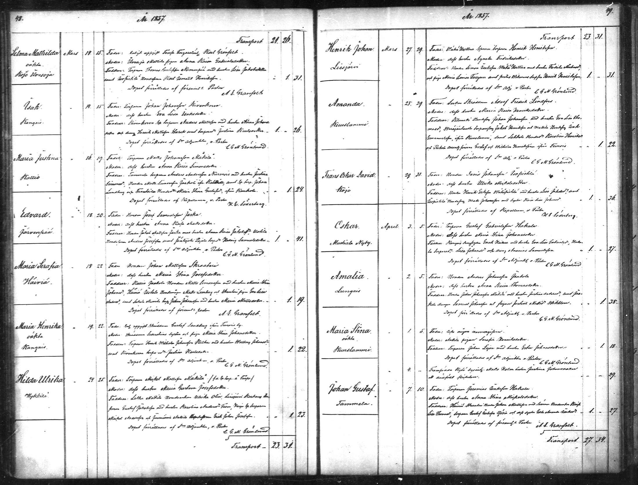 [ ../kirjat/Kirkonkirjat/tammela/syntyneet_1856-1865_mko600-607/kuvat/25.jpg ]