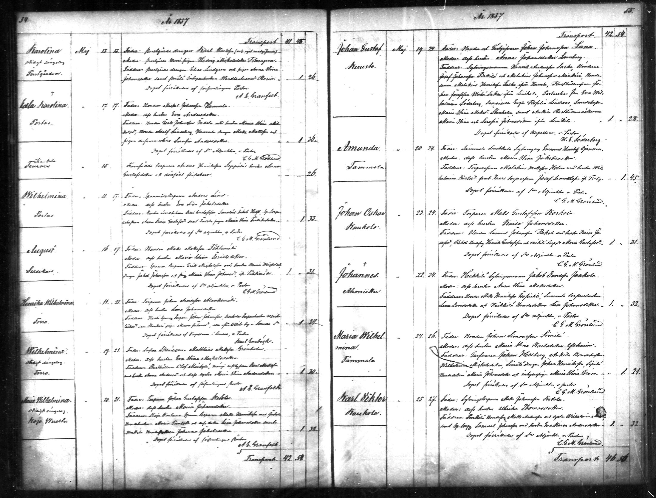 [ ../kirjat/Kirkonkirjat/tammela/syntyneet_1856-1865_mko600-607/kuvat/28.jpg ]