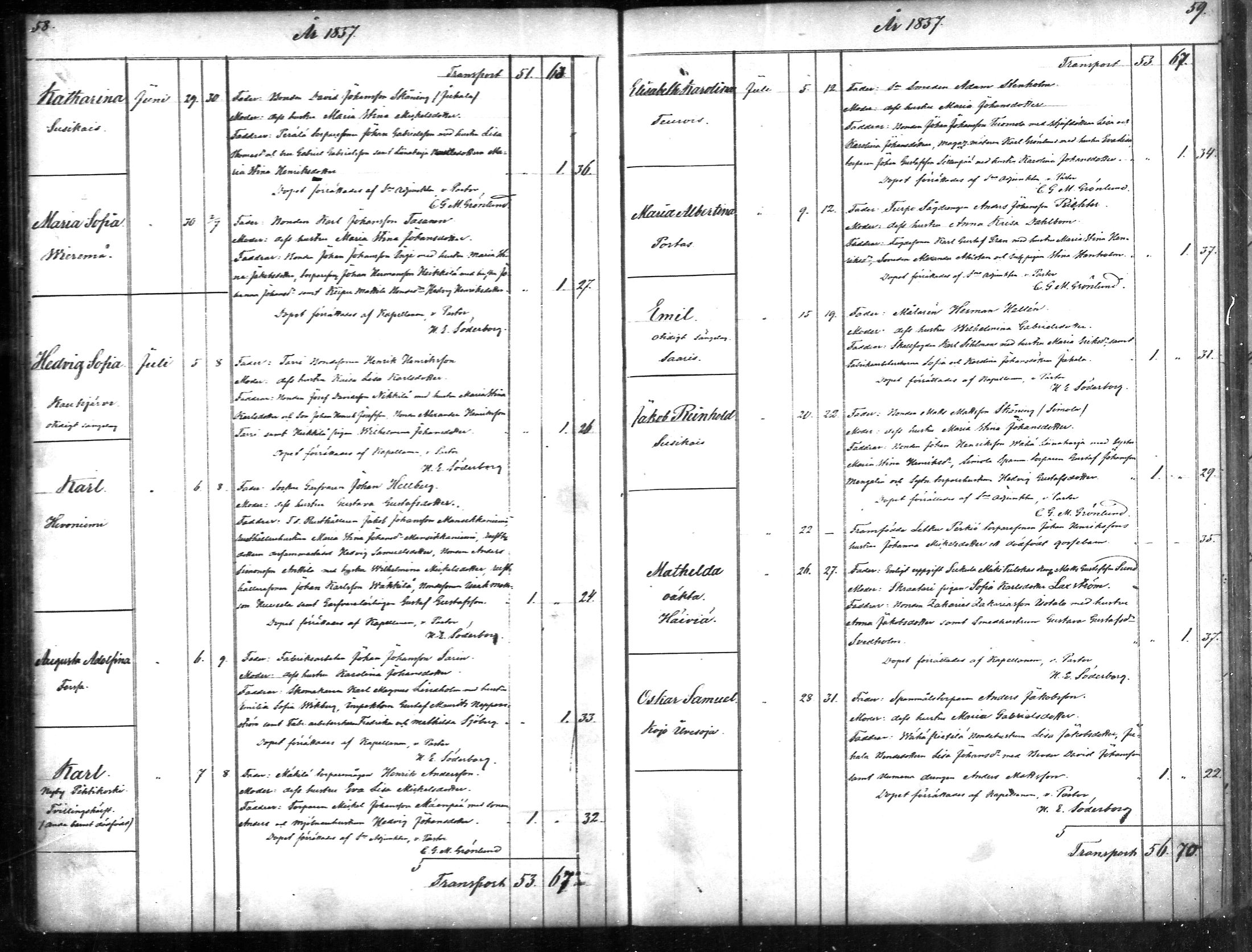 [ ../kirjat/Kirkonkirjat/tammela/syntyneet_1856-1865_mko600-607/kuvat/30.jpg ]