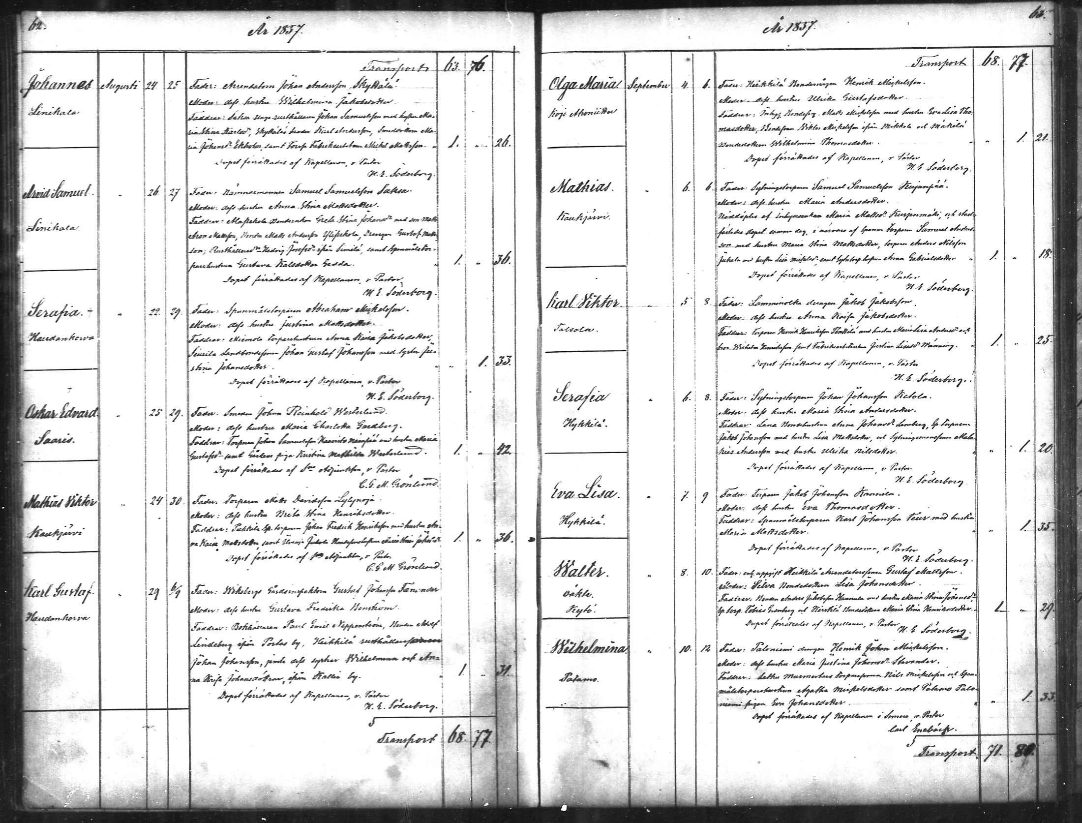 [ ../kirjat/Kirkonkirjat/tammela/syntyneet_1856-1865_mko600-607/kuvat/32.jpg ]