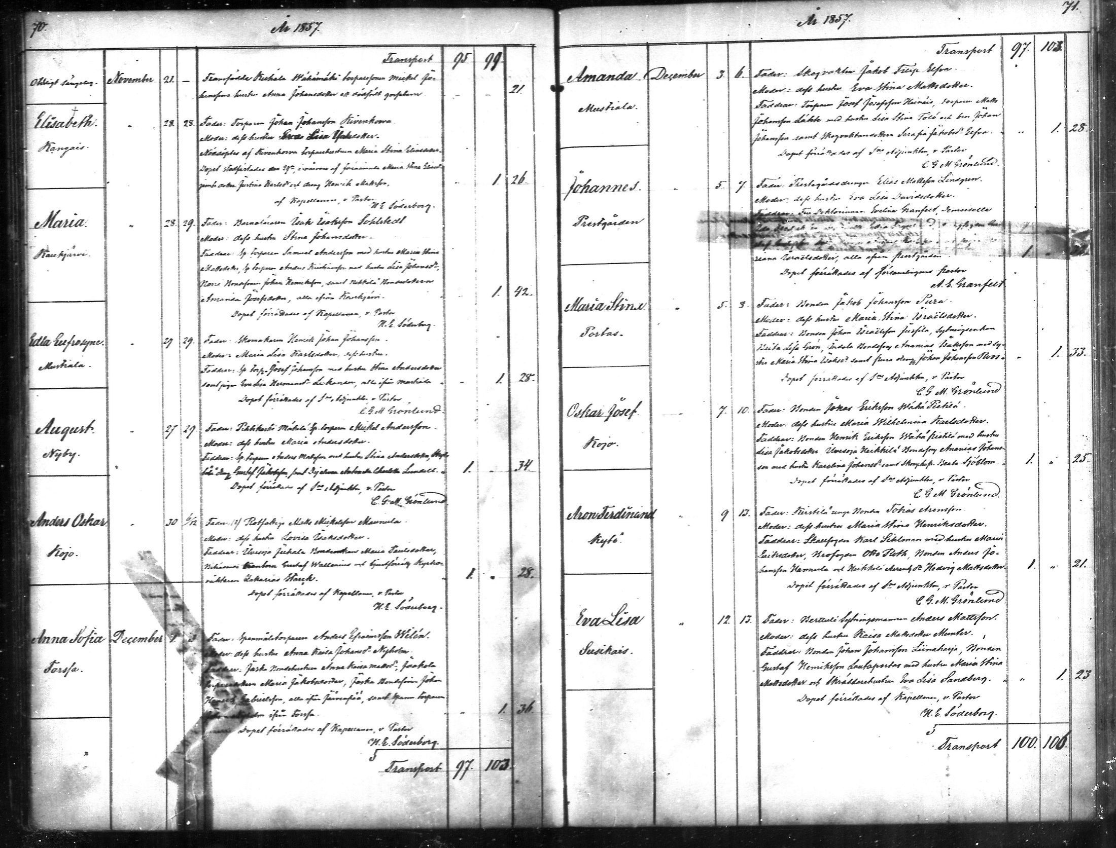 [ ../kirjat/Kirkonkirjat/tammela/syntyneet_1856-1865_mko600-607/kuvat/36.jpg ]