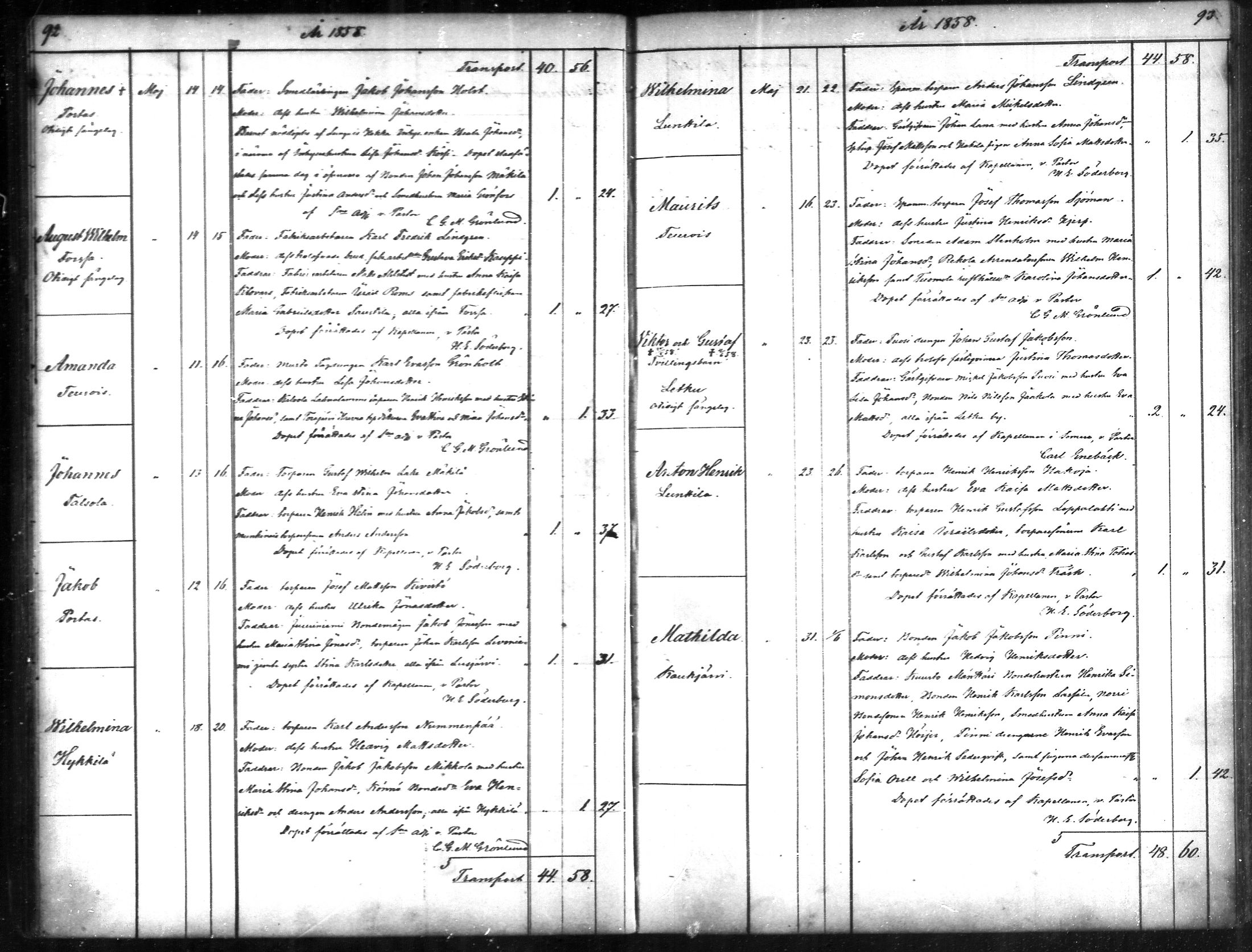 [ ../kirjat/Kirkonkirjat/tammela/syntyneet_1856-1865_mko600-607/kuvat/47.jpg ]