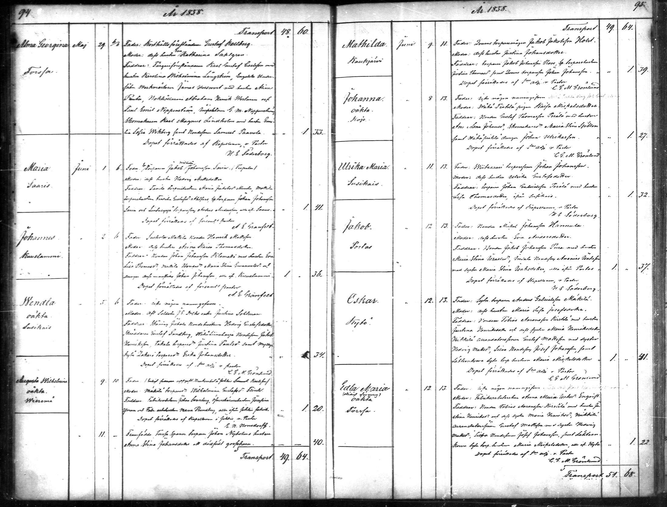 [ ../kirjat/Kirkonkirjat/tammela/syntyneet_1856-1865_mko600-607/kuvat/48.jpg ]