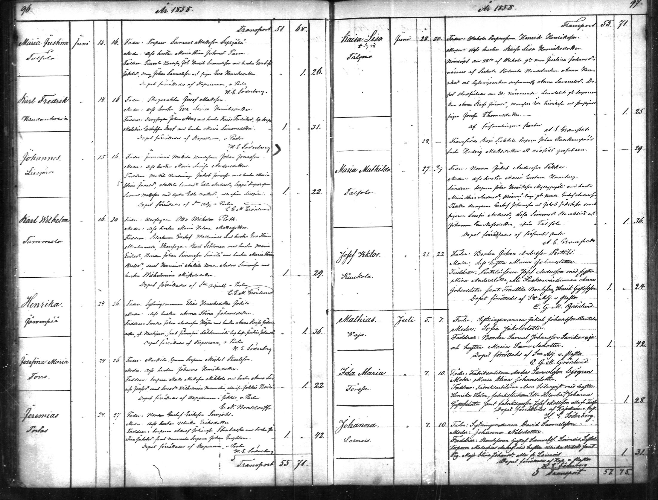 [ ../kirjat/Kirkonkirjat/tammela/syntyneet_1856-1865_mko600-607/kuvat/49.jpg ]