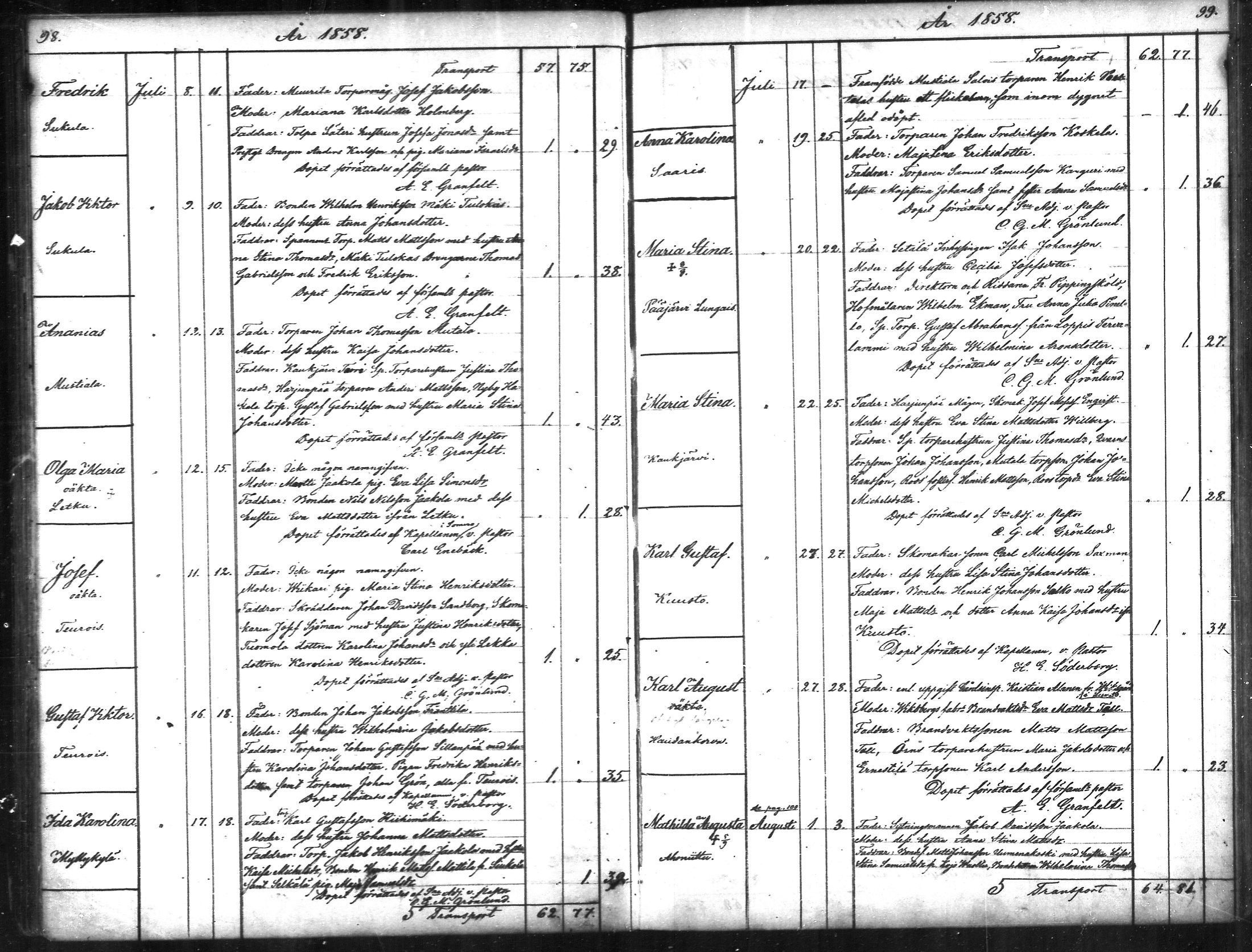 [ ../kirjat/Kirkonkirjat/tammela/syntyneet_1856-1865_mko600-607/kuvat/50.jpg ]