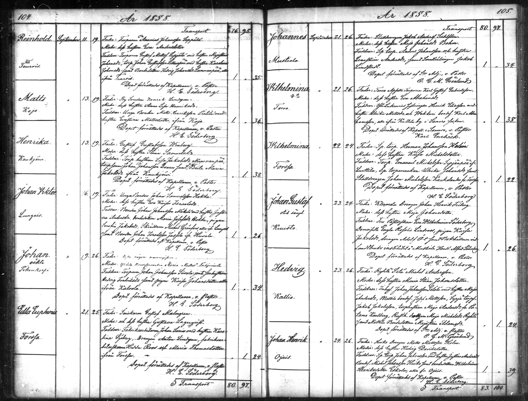 [ ../kirjat/Kirkonkirjat/tammela/syntyneet_1856-1865_mko600-607/kuvat/53.jpg ]