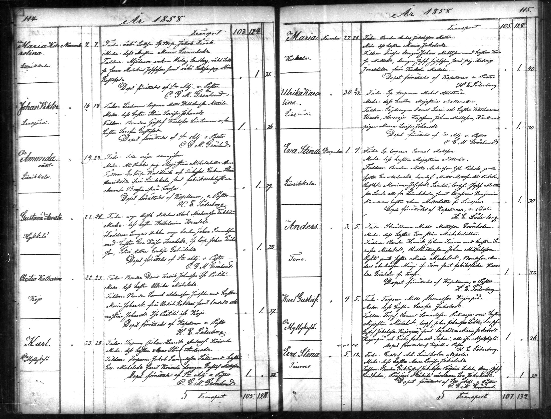 [ ../kirjat/Kirkonkirjat/tammela/syntyneet_1856-1865_mko600-607/kuvat/58.jpg ]